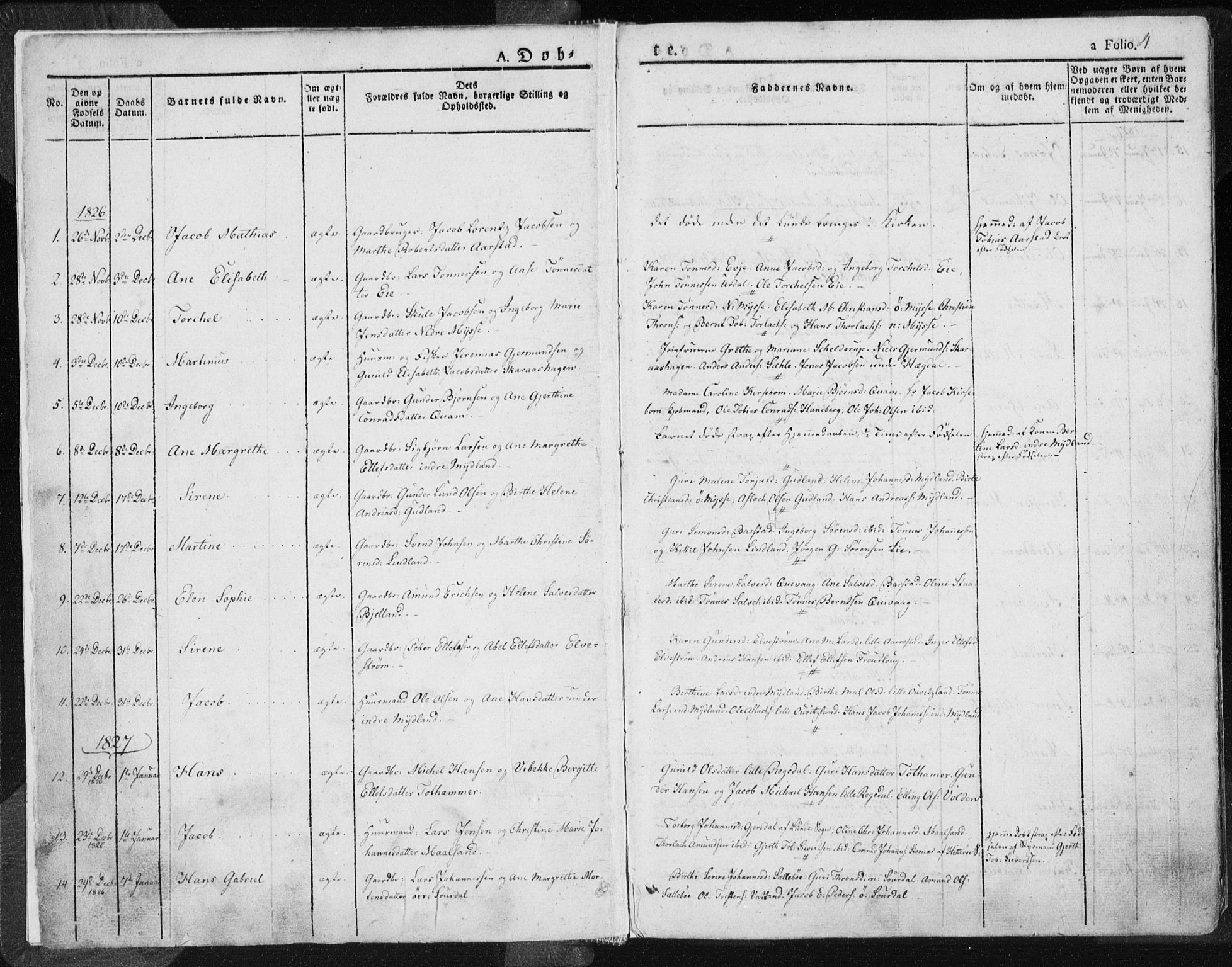 Sokndal sokneprestkontor, SAST/A-101808: Parish register (official) no. A 7.1, 1826-1842, p. 4
