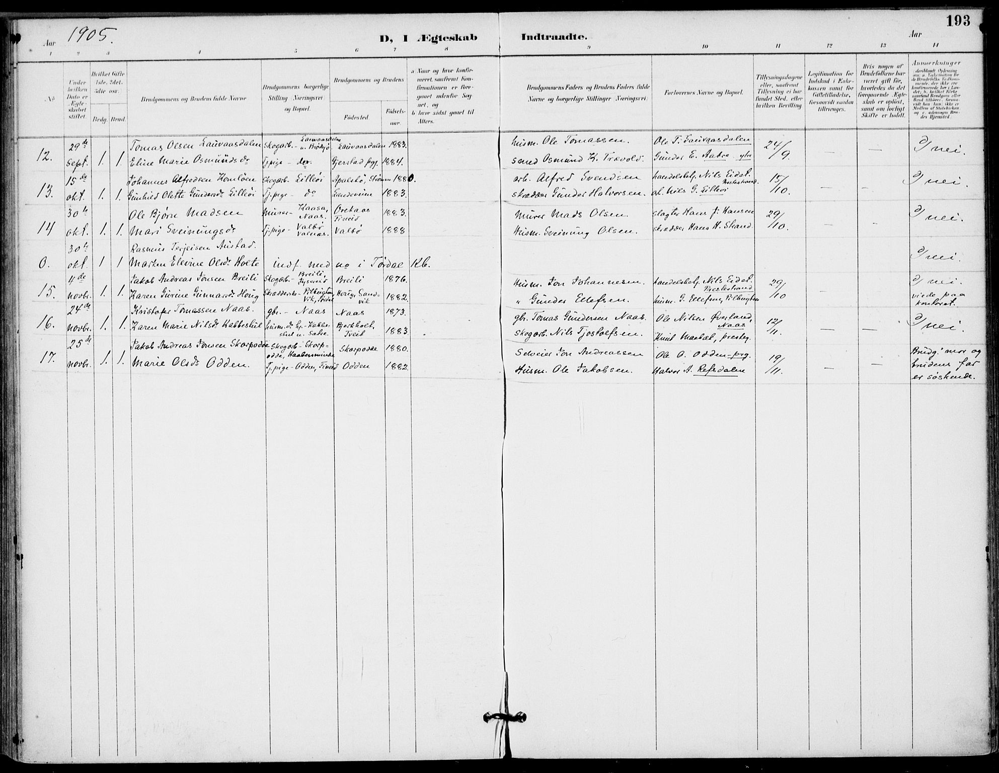 Drangedal kirkebøker, SAKO/A-258/F/Fa/L0012: Parish register (official) no. 12, 1895-1905, p. 193