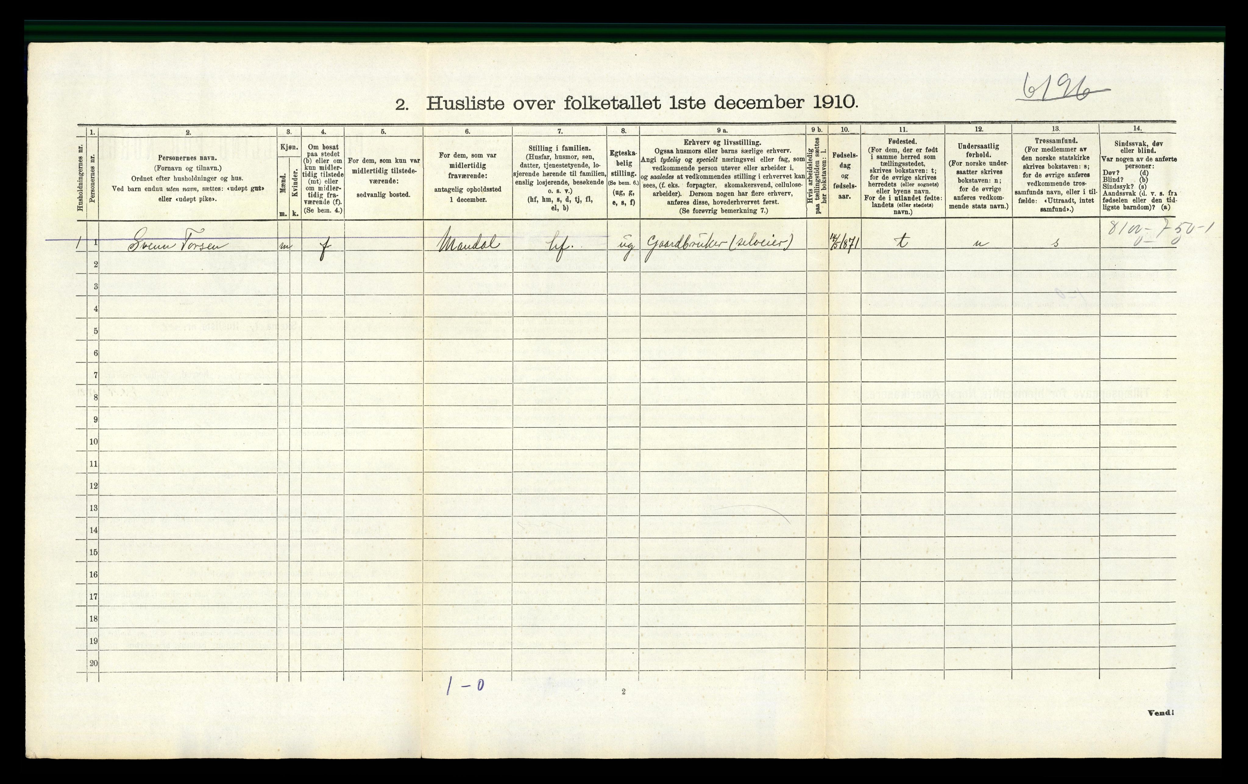 RA, 1910 census for Bjelland, 1910, p. 333