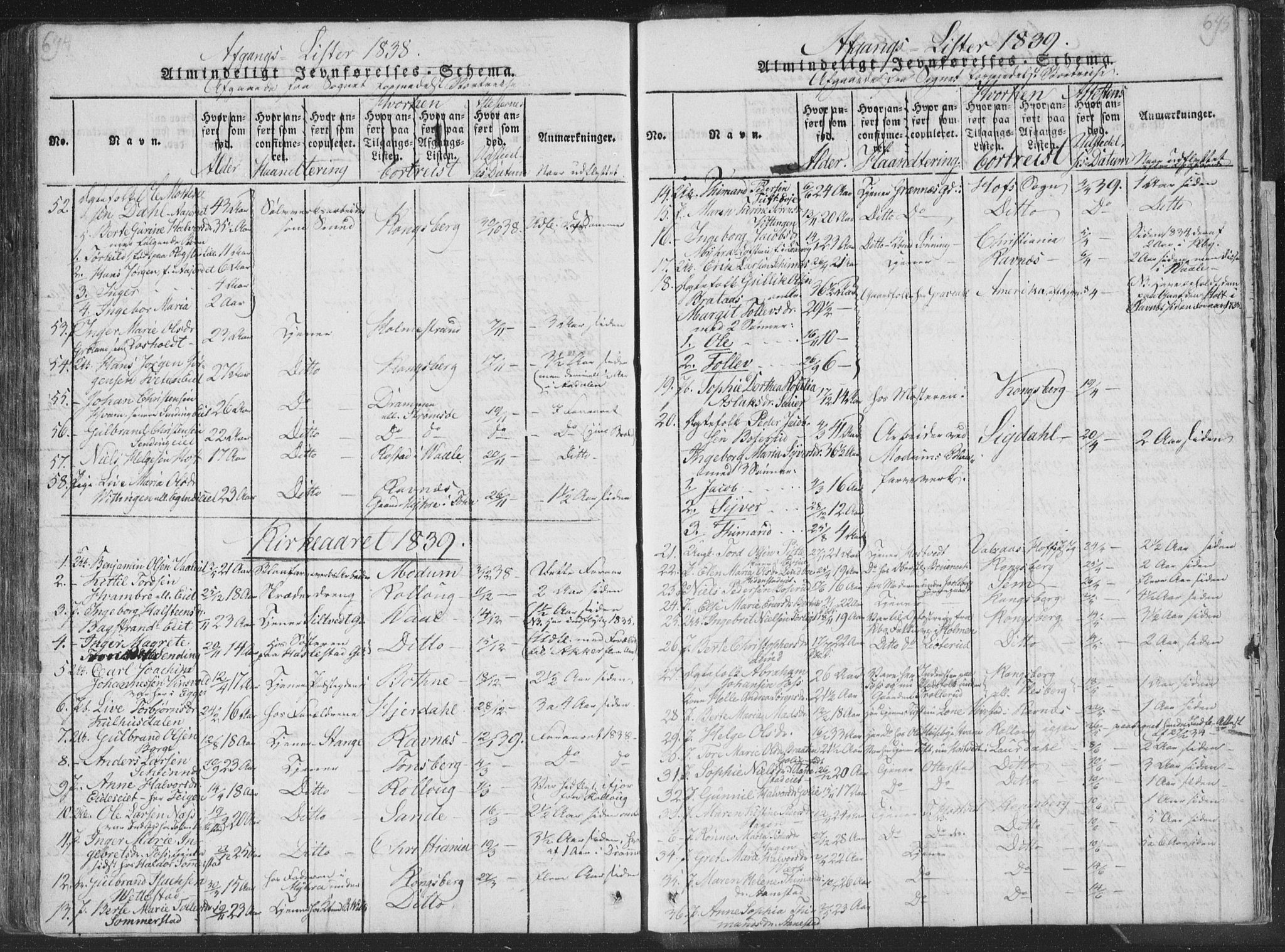 Sandsvær kirkebøker, SAKO/A-244/F/Fa/L0004: Parish register (official) no. I 4, 1817-1839, p. 694-695