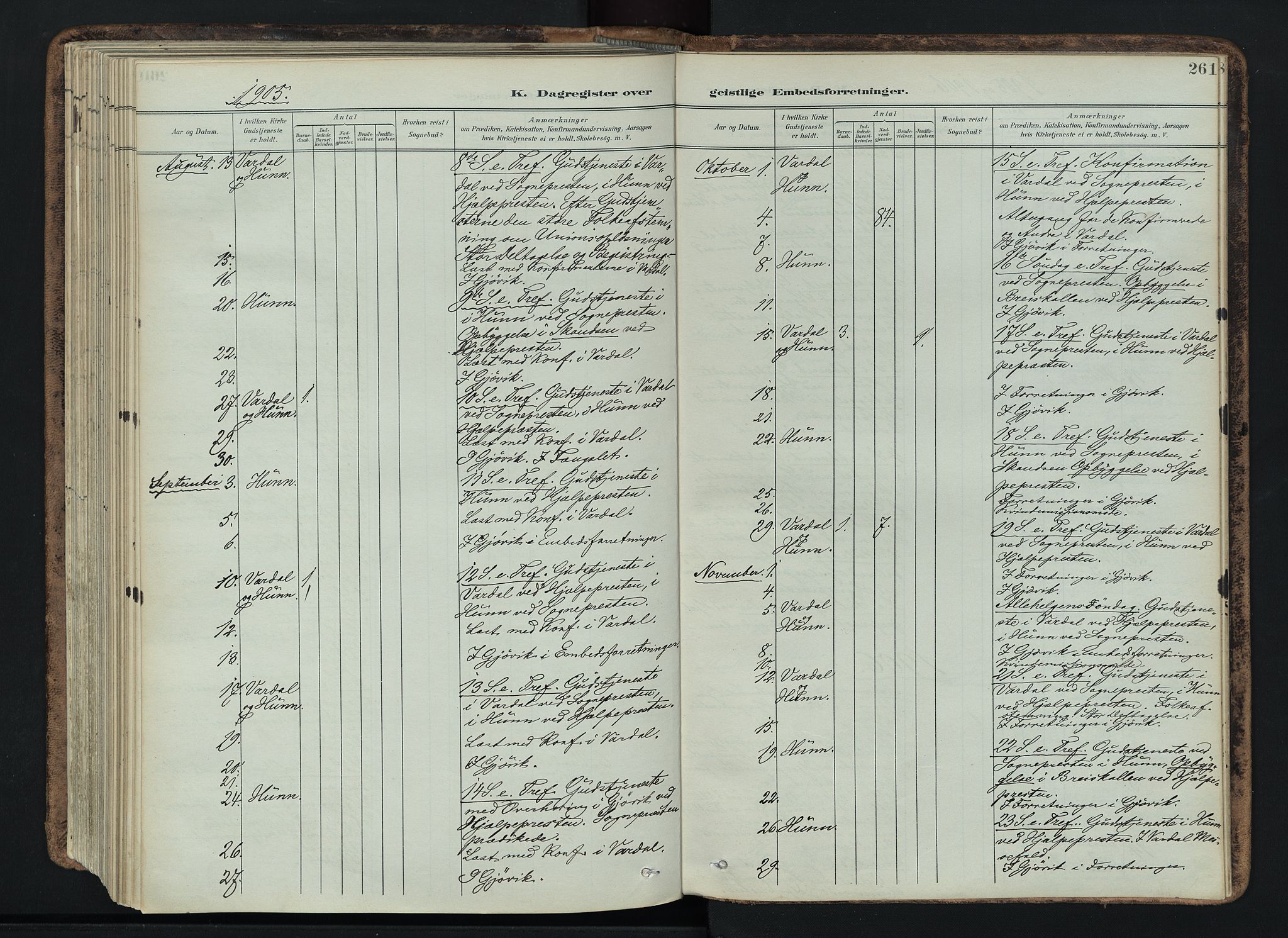 Vardal prestekontor, SAH/PREST-100/H/Ha/Haa/L0019: Parish register (official) no. 19, 1893-1907, p. 261