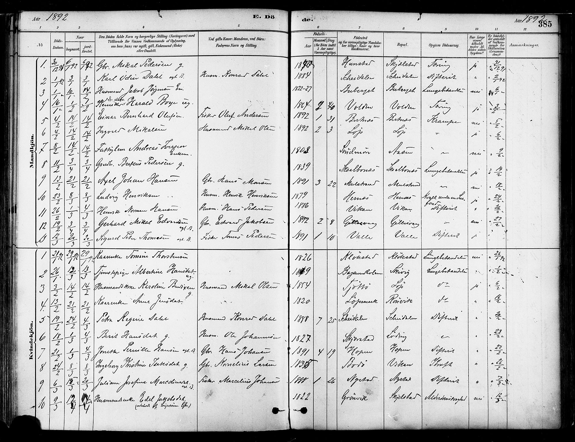 Ministerialprotokoller, klokkerbøker og fødselsregistre - Nordland, SAT/A-1459/802/L0054: Parish register (official) no. 802A01, 1879-1893, p. 385