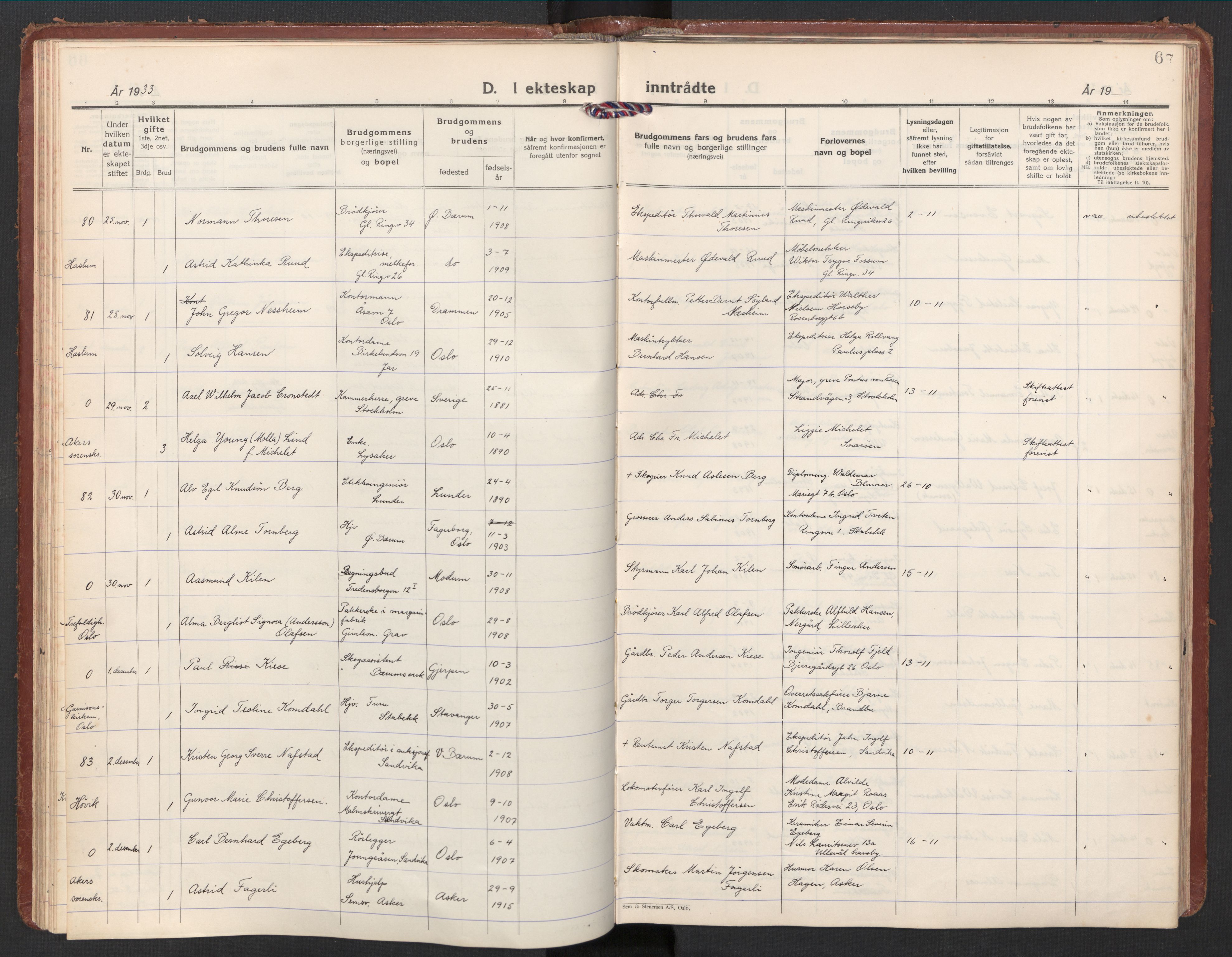 Østre Bærum prestekontor Kirkebøker, AV/SAO-A-10887/F/Fa/L0004: Parish register (official) no. 4, 1929-1940, p. 67