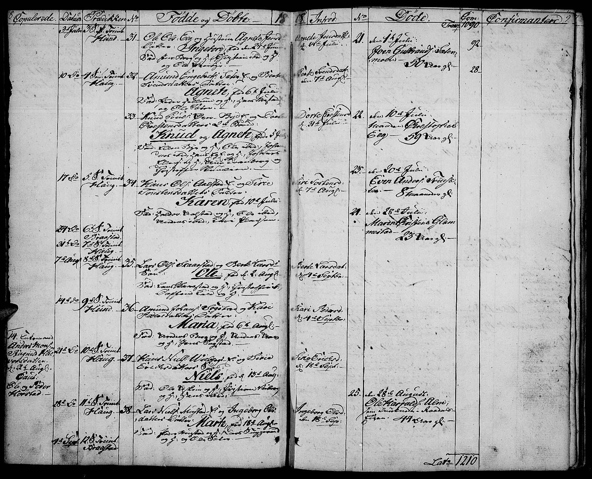 Vardal prestekontor, AV/SAH-PREST-100/H/Ha/Haa/L0003: Parish register (official) no. 3, 1808-1814, p. 8-9