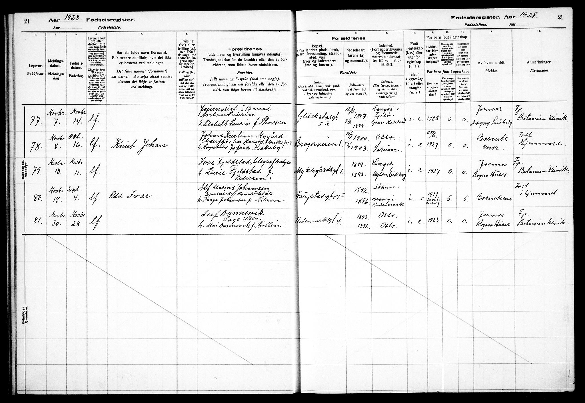 Gamle Aker prestekontor Kirkebøker, AV/SAO-A-10617a/J/L0002: Birth register no. 2, 1927-1935, p. 21