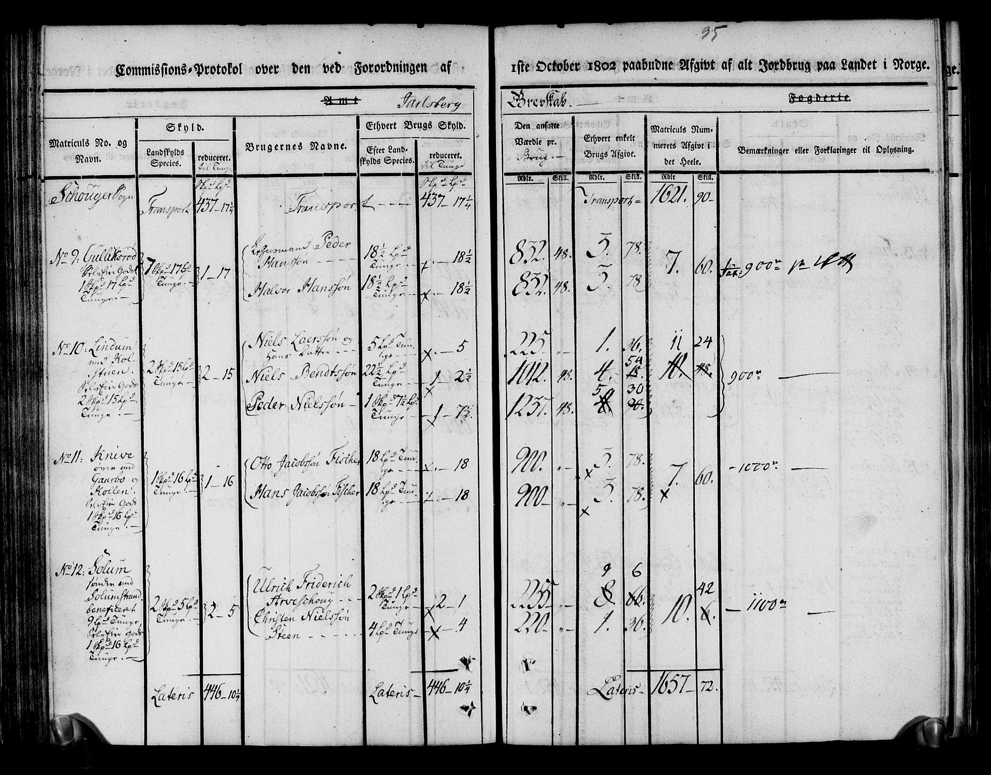 Rentekammeret inntil 1814, Realistisk ordnet avdeling, AV/RA-EA-4070/N/Ne/Nea/L0174: Jarlsberg grevskap. Kommisjonsprotokoll for grevskapets nordre distrikt - Lardal, Hof, Sande, Skoger, Botne og Våle prestegjeld, 1803, p. 107