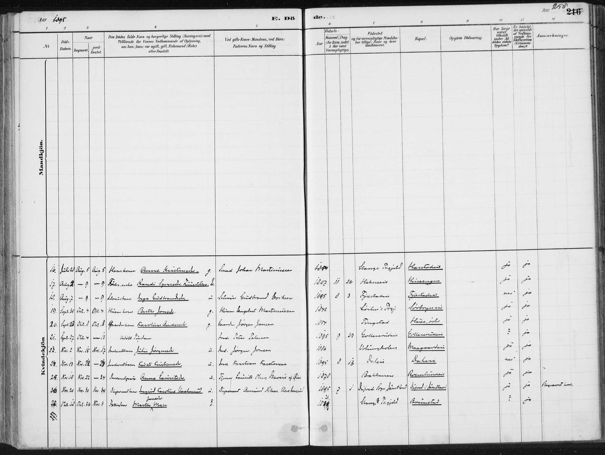 Romedal prestekontor, AV/SAH-PREST-004/K/L0010: Parish register (official) no. 10, 1880-1895, p. 258