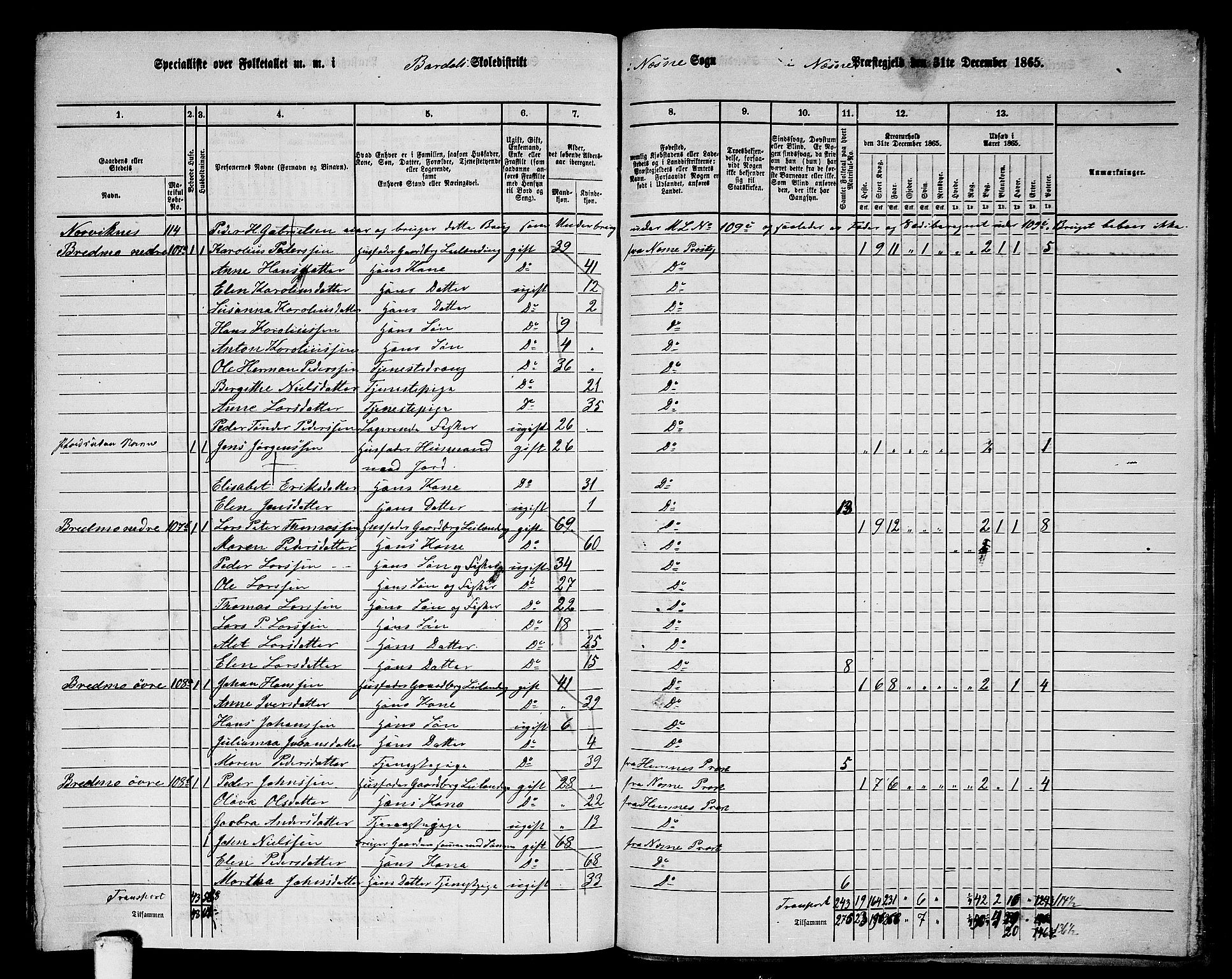 RA, 1865 census for Nesna, 1865, p. 157