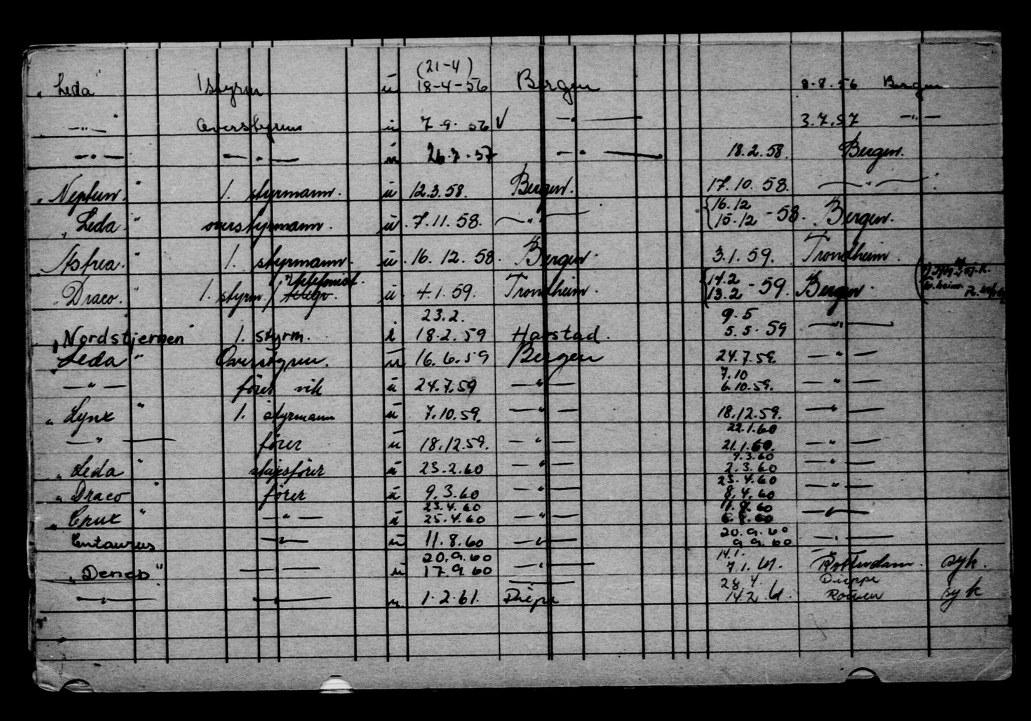 Direktoratet for sjømenn, AV/RA-S-3545/G/Gb/L0135: Hovedkort, 1915-1916, p. 28