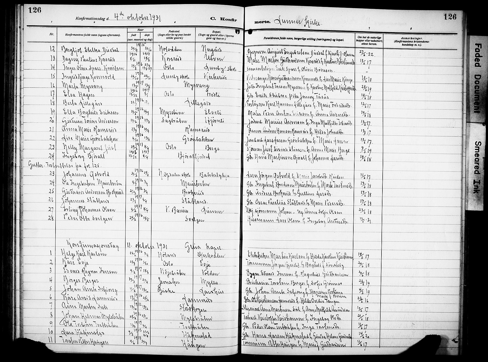 Lunner prestekontor, SAH/PREST-118/H/Ha/Hab/L0002: Parish register (copy) no. 2, 1923-1933, p. 126