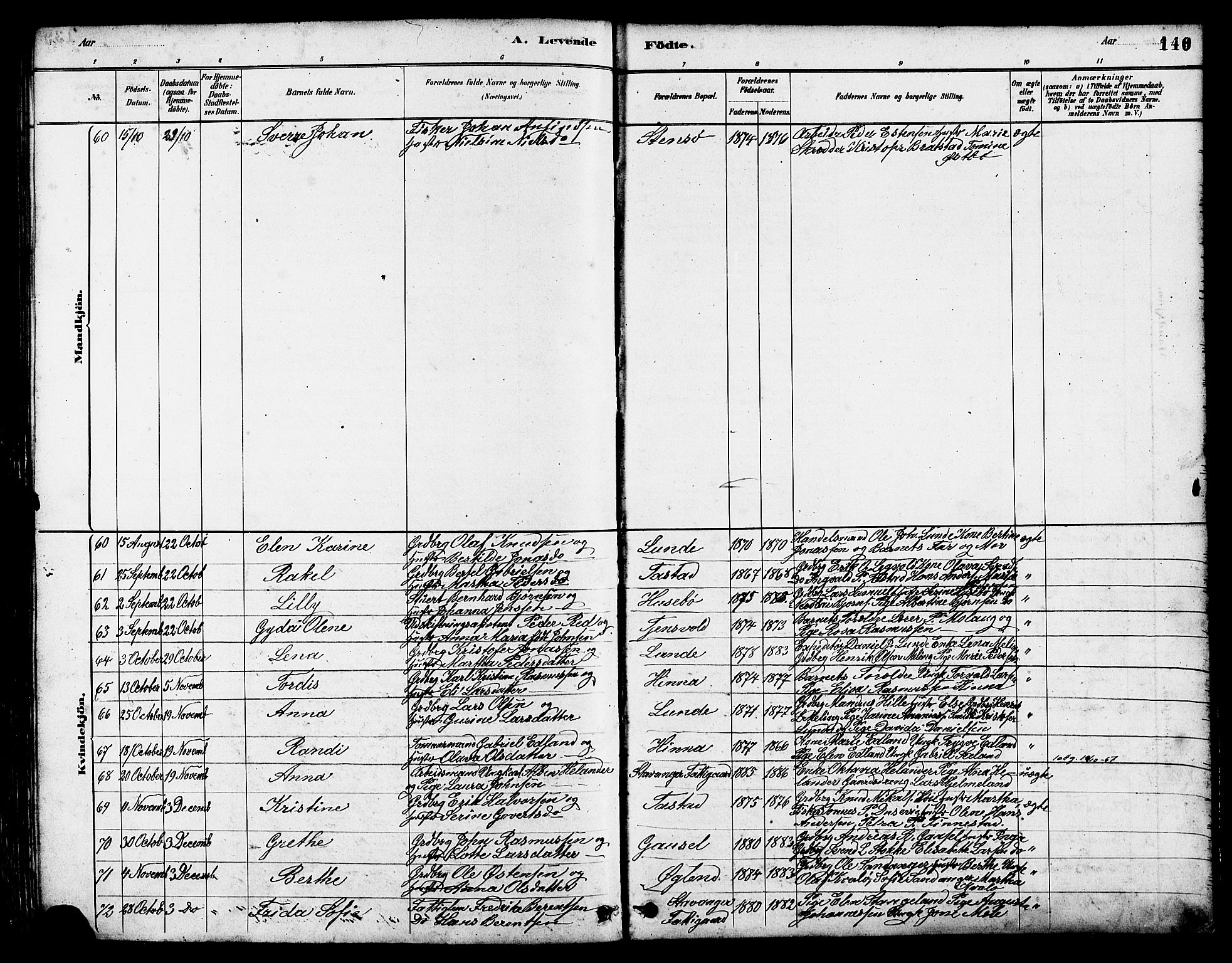 Hetland sokneprestkontor, AV/SAST-A-101826/30/30BB/L0005: Parish register (copy) no. B 5, 1878-1910, p. 140