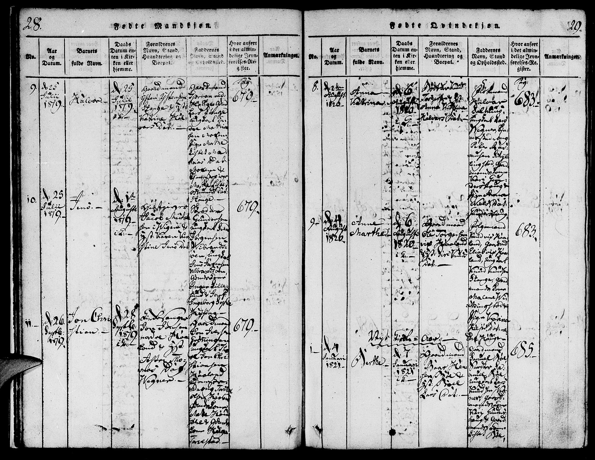 Torvastad sokneprestkontor, AV/SAST-A -101857/H/Ha/Haa/L0004: Parish register (official) no. A 3 /1, 1817-1836, p. 28-29