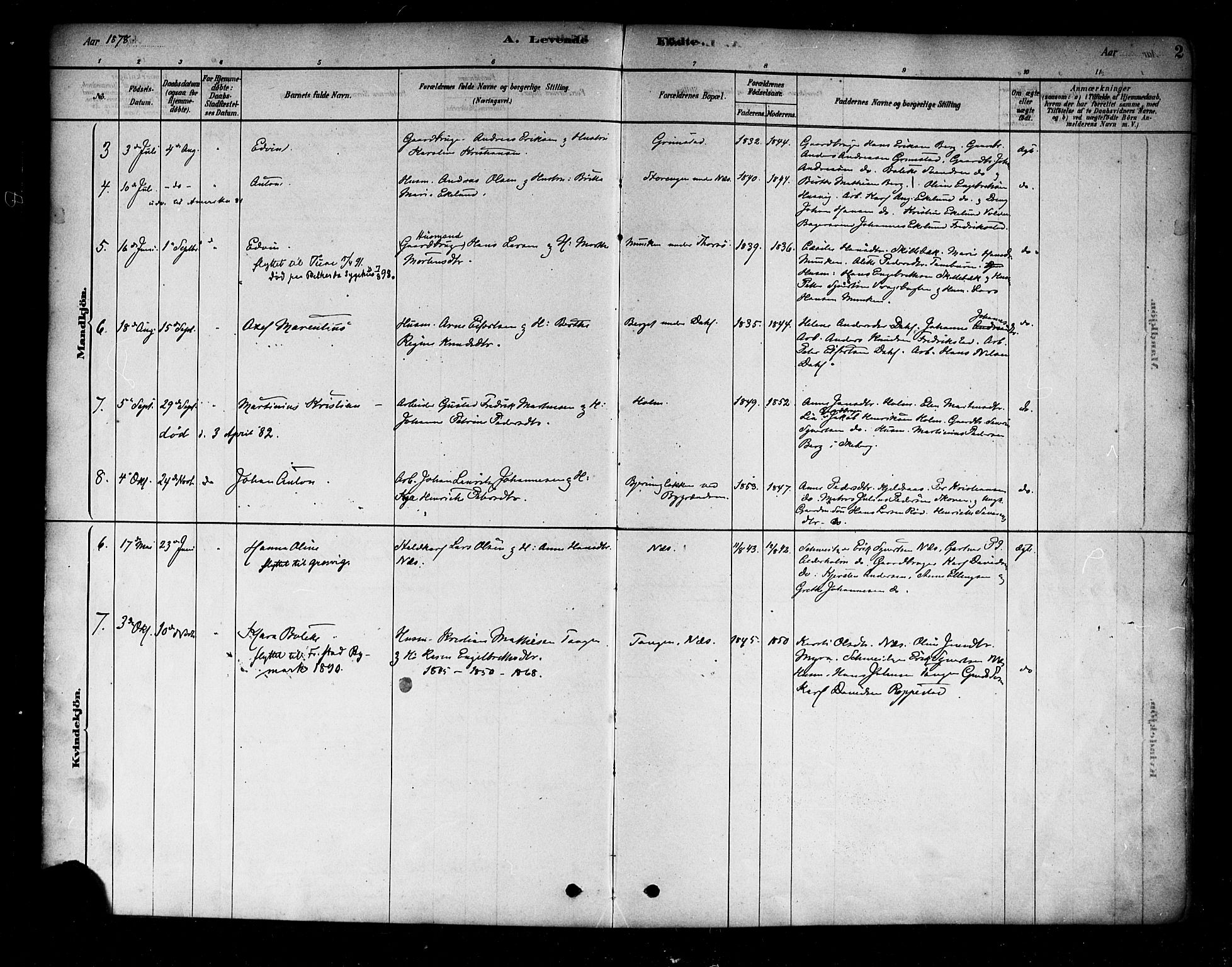 Borge prestekontor Kirkebøker, SAO/A-10903/F/Fb/L0003: Parish register (official) no. II 3, 1878-1902, p. 2