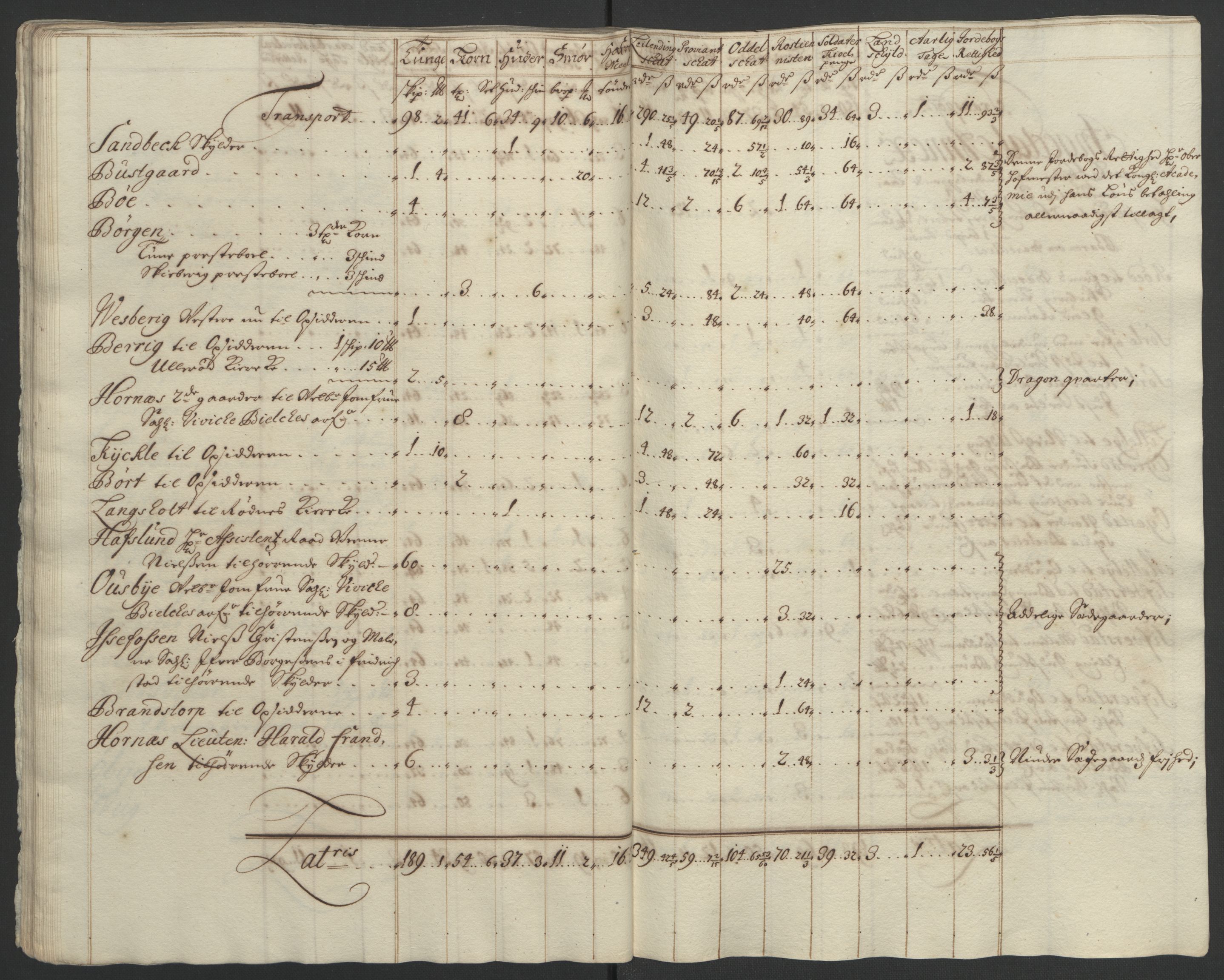 Rentekammeret inntil 1814, Reviderte regnskaper, Fogderegnskap, AV/RA-EA-4092/R01/L0012: Fogderegnskap Idd og Marker, 1694-1695, p. 94