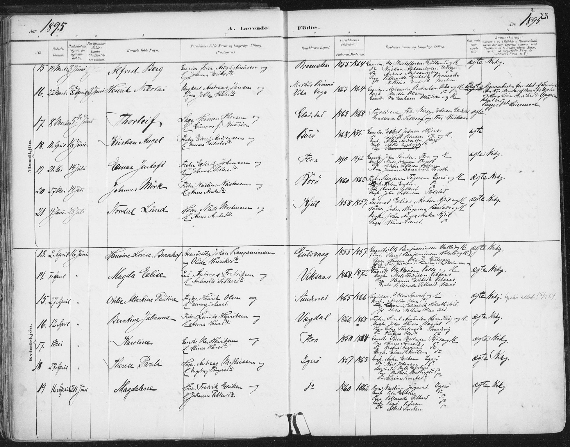 Ministerialprotokoller, klokkerbøker og fødselsregistre - Nordland, AV/SAT-A-1459/816/L0244: Parish register (official) no. 816A10, 1886-1903, p. 75