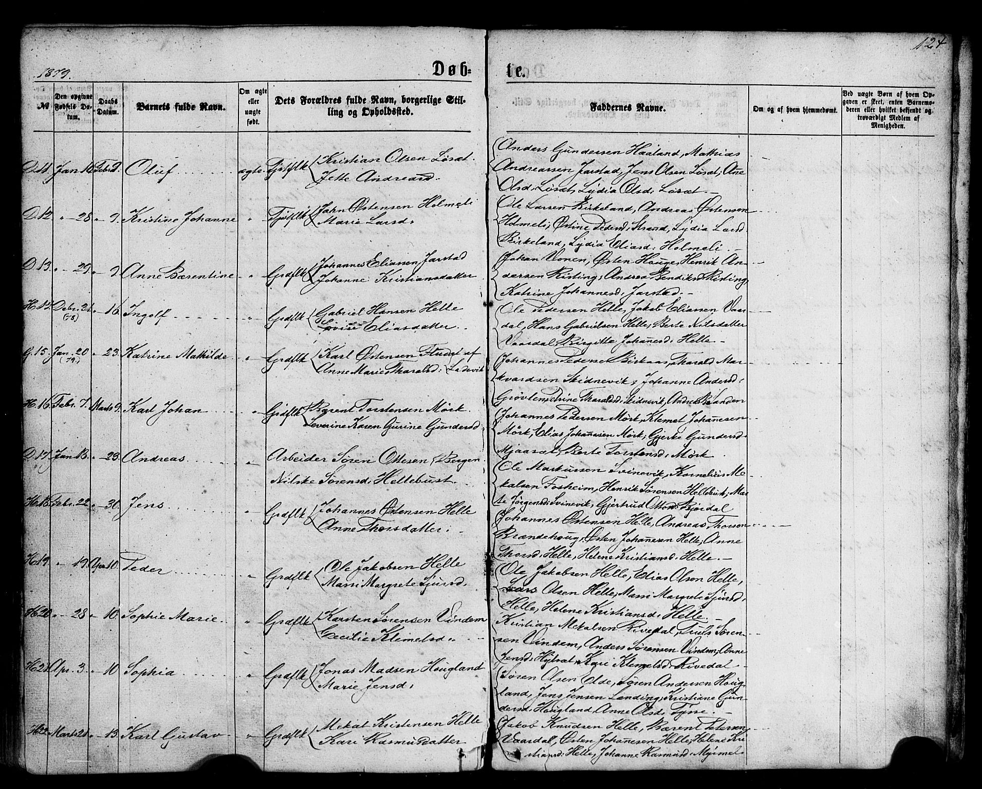 Fjaler sokneprestembete, AV/SAB-A-79801/H/Haa/Haaa/L0007: Parish register (official) no. A 7, 1862-1881, p. 124