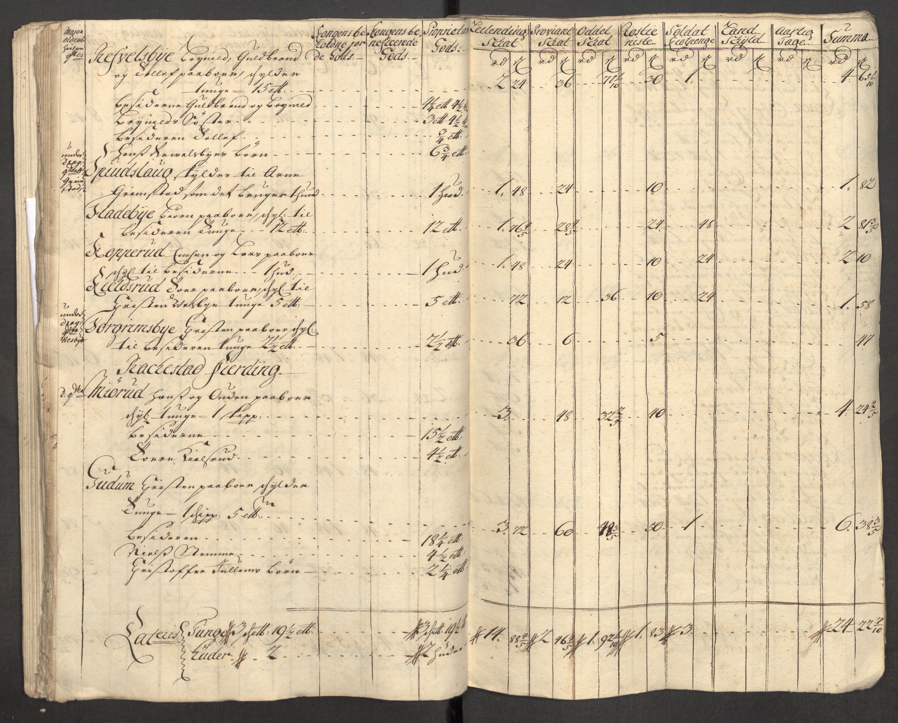 Rentekammeret inntil 1814, Reviderte regnskaper, Fogderegnskap, AV/RA-EA-4092/R07/L0306: Fogderegnskap Rakkestad, Heggen og Frøland, 1713, p. 28