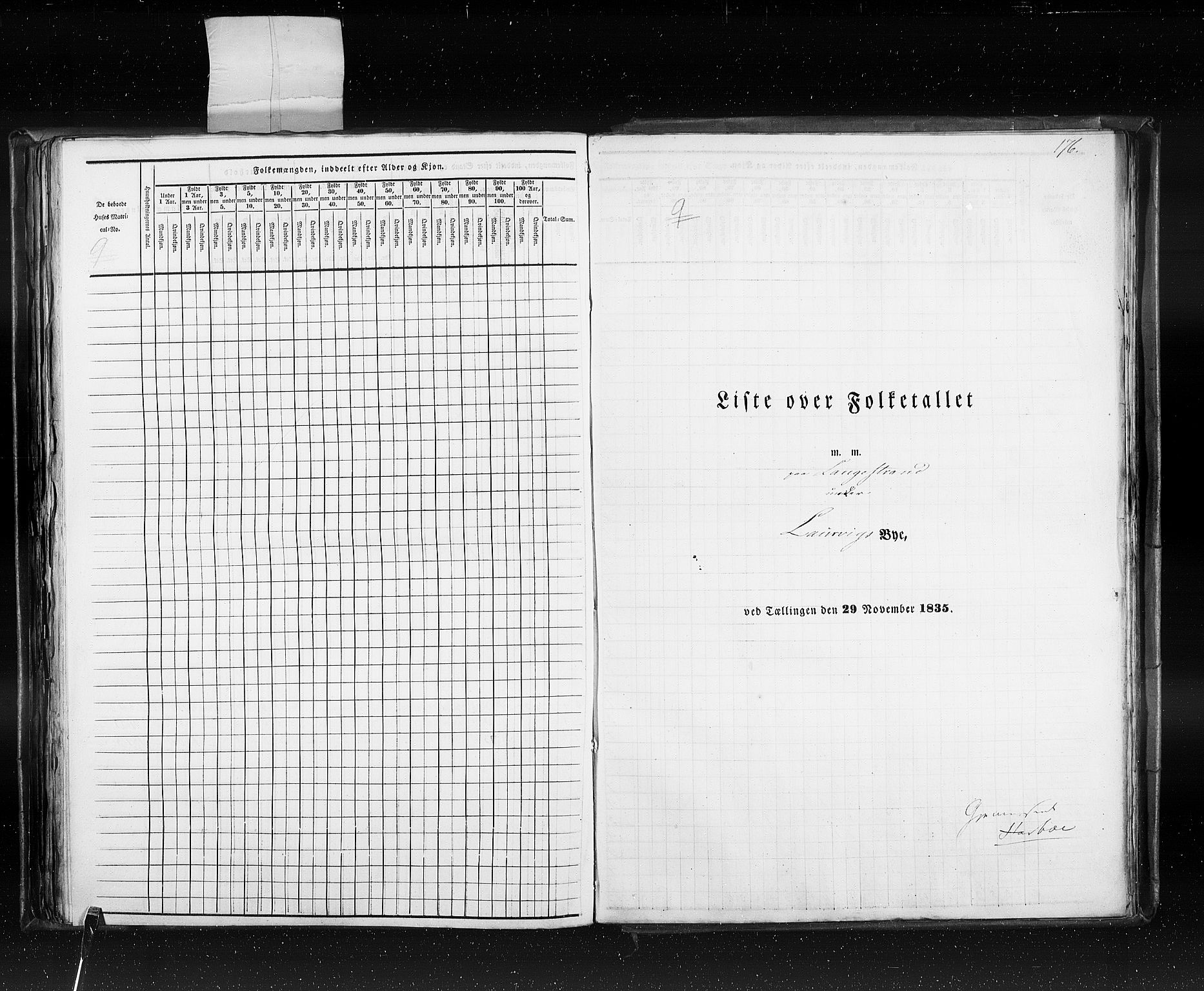 RA, Census 1835, vol. 10: Kjøpsteder og ladesteder: Fredrikshald-Kragerø, 1835, p. 176