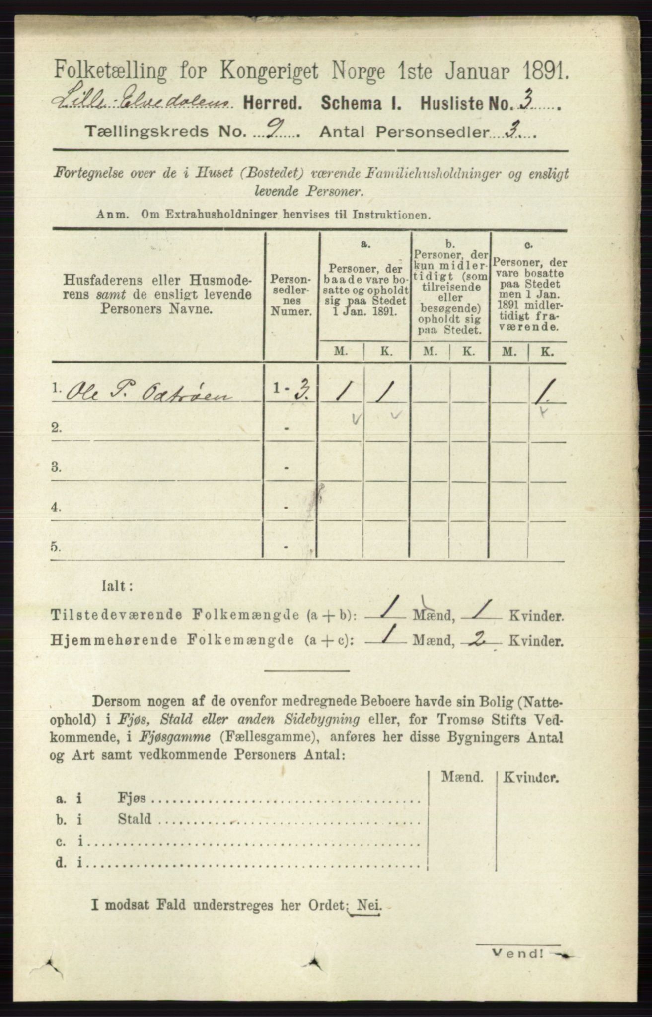 RA, 1891 census for 0438 Lille Elvedalen, 1891, p. 2701