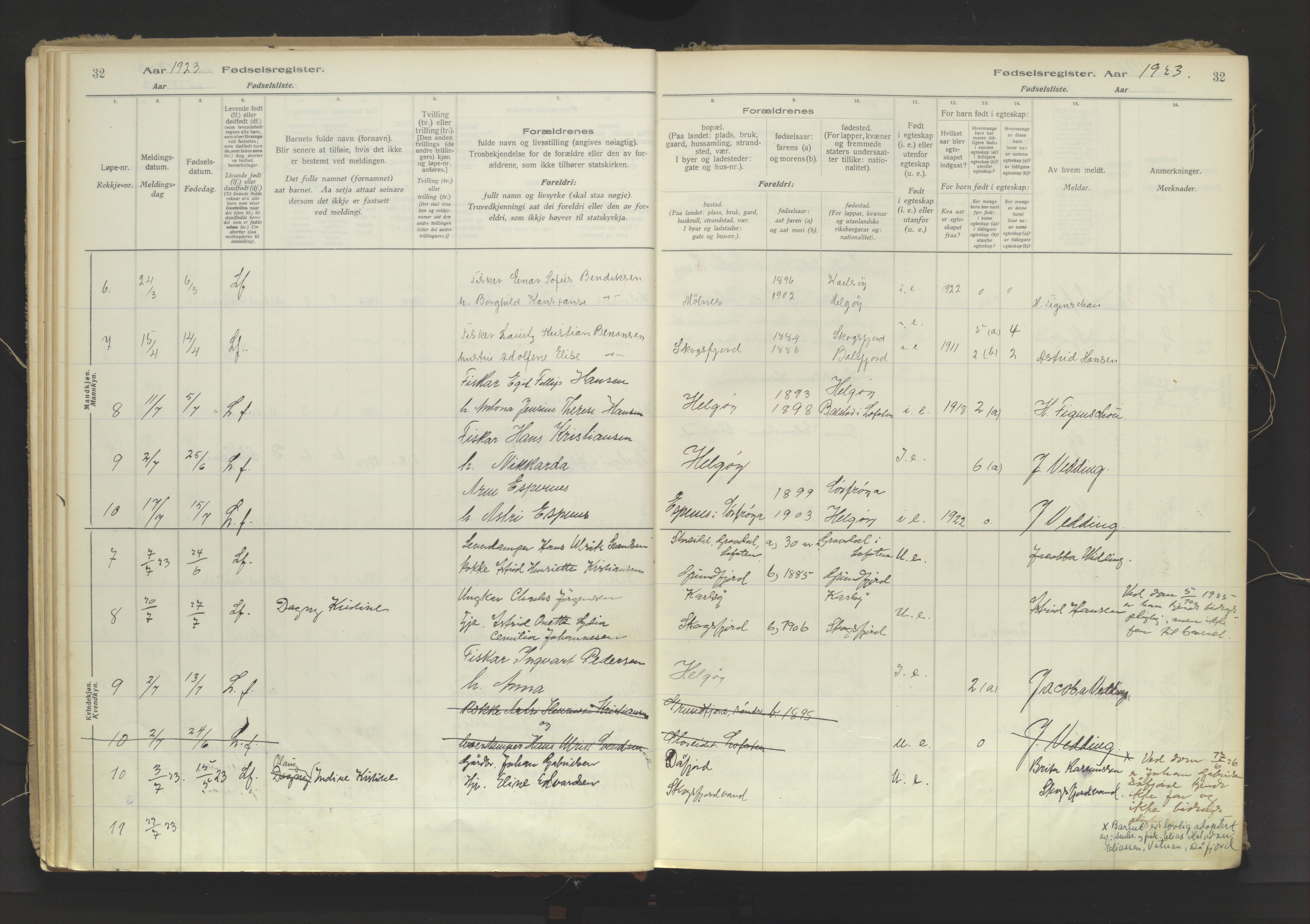 Karlsøy sokneprestembete, AV/SATØ-S-1299/I/Ic/L0067: Birth register no. 67, 1916-1958, p. 32