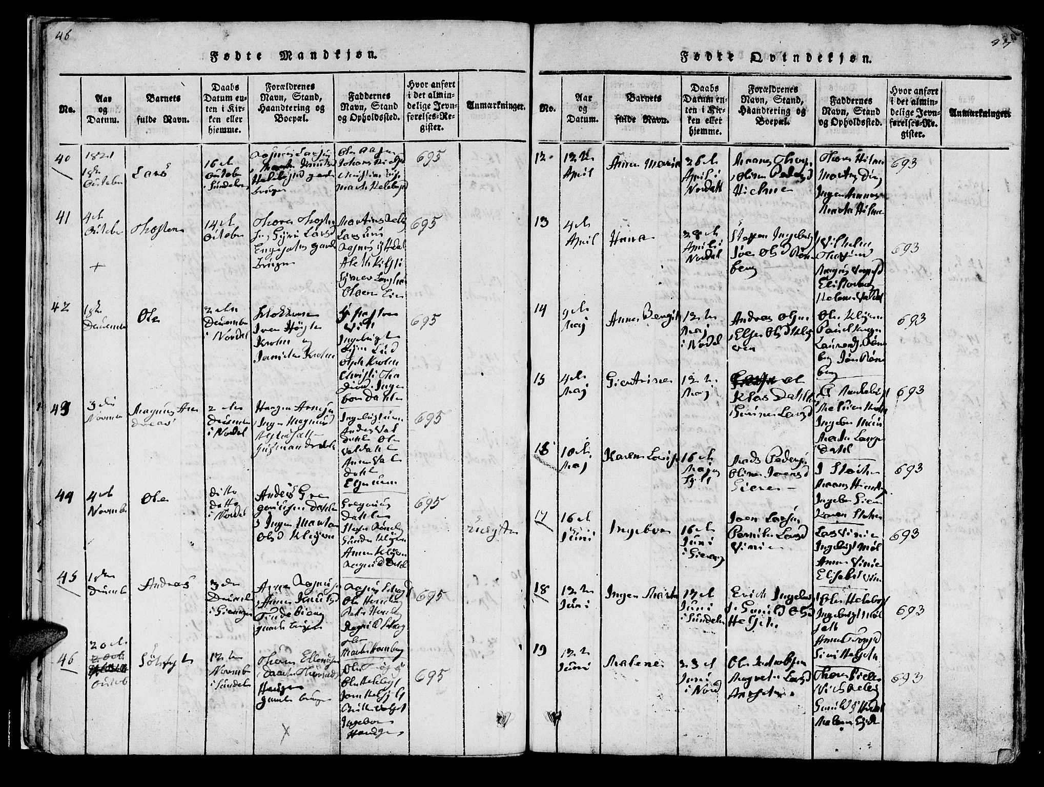 Ministerialprotokoller, klokkerbøker og fødselsregistre - Møre og Romsdal, SAT/A-1454/519/L0246: Parish register (official) no. 519A05, 1817-1834, p. 46-47