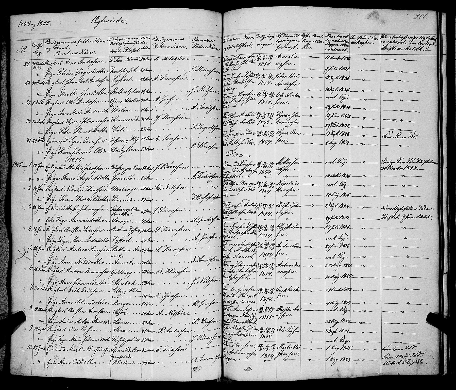 Skiptvet prestekontor Kirkebøker, AV/SAO-A-20009/F/Fa/L0006: Parish register (official) no. 6, 1839-1860, p. 200