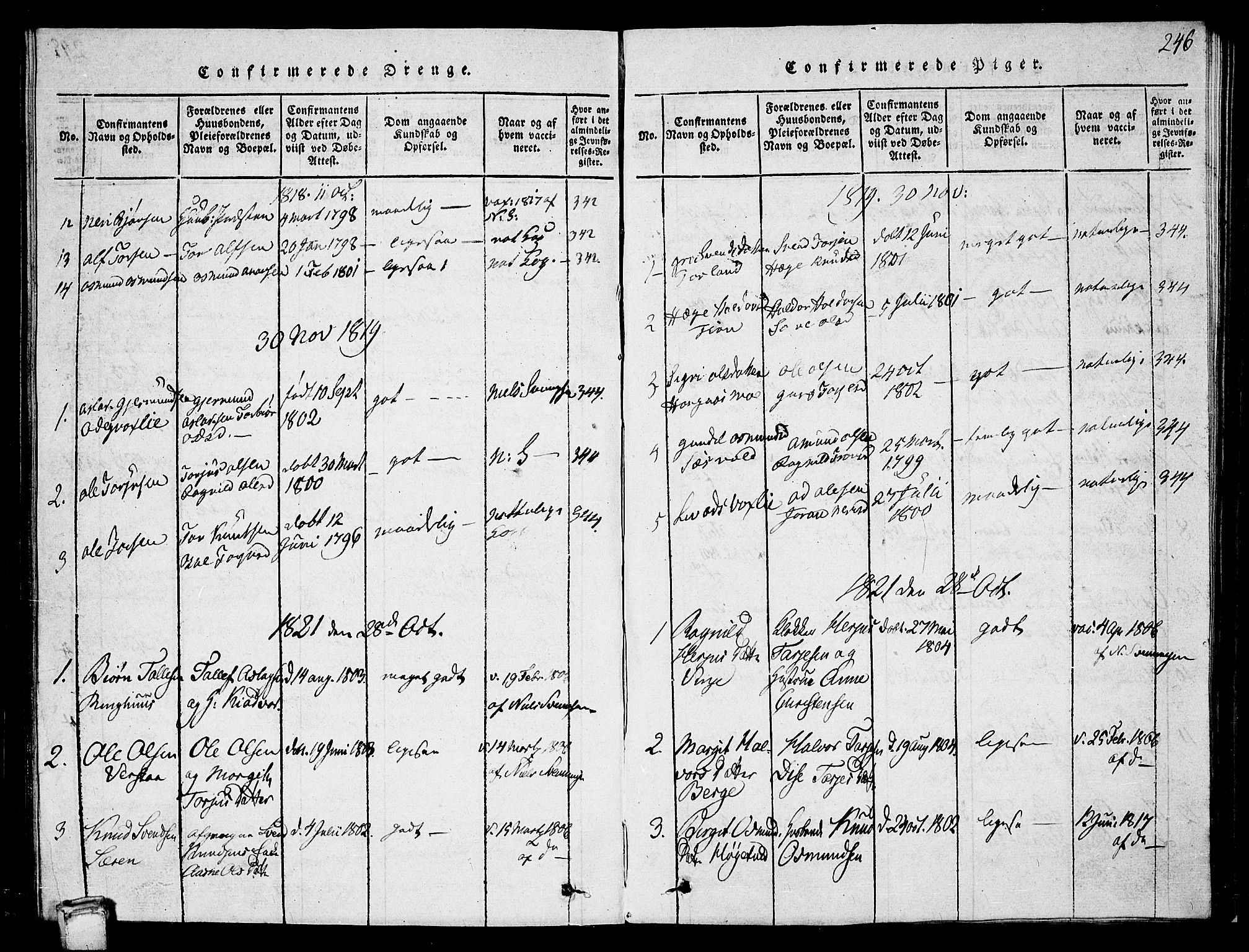 Vinje kirkebøker, SAKO/A-312/G/Ga/L0001: Parish register (copy) no. I 1, 1814-1843, p. 246