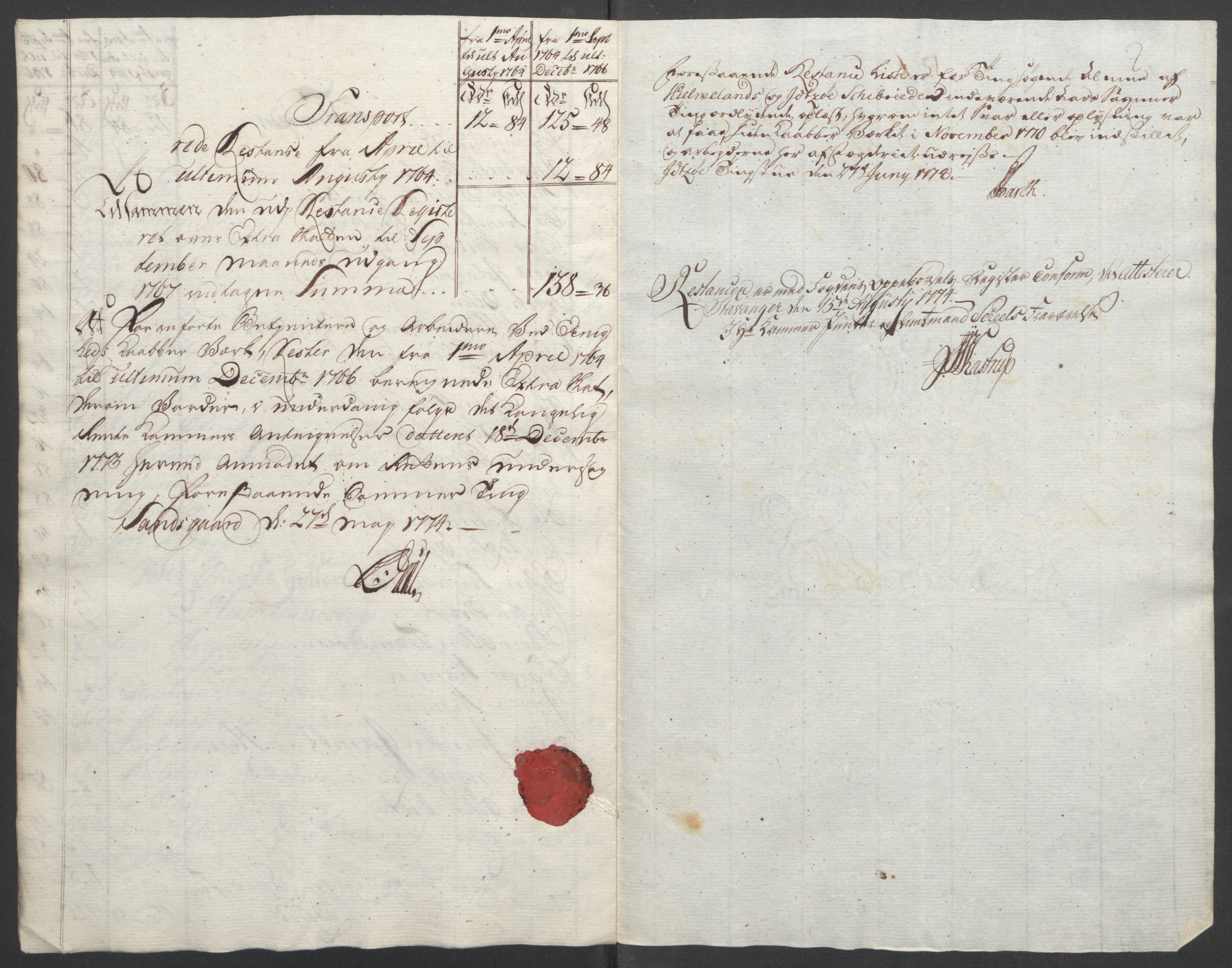 Rentekammeret inntil 1814, Reviderte regnskaper, Fogderegnskap, RA/EA-4092/R47/L2972: Ekstraskatten Ryfylke, 1762-1780, p. 424