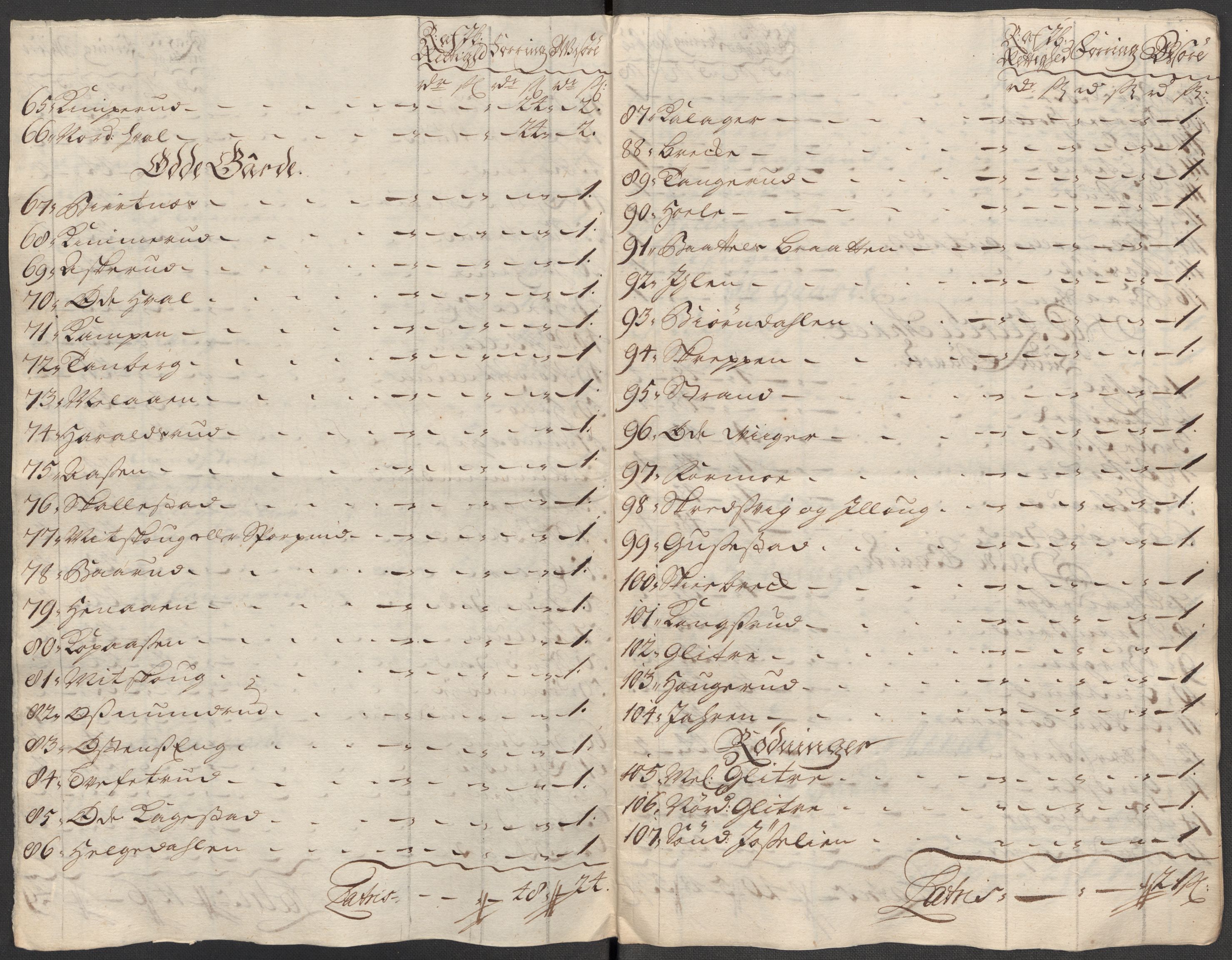 Rentekammeret inntil 1814, Reviderte regnskaper, Fogderegnskap, AV/RA-EA-4092/R31/L1712: Fogderegnskap Hurum, Røyken, Eiker, Lier og Buskerud, 1718, p. 132