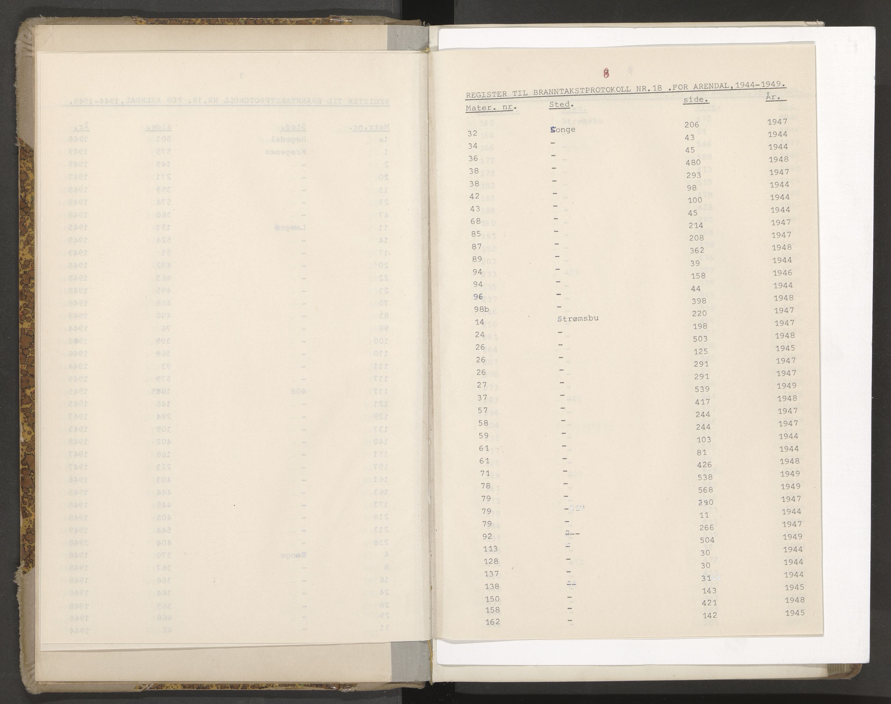 Norges Brannkasse Arendal, AV/SAK-2241-0002/F/Fa/L0035: Branntakstprotokoll nr. 33 med matrikkelnummerregister, 1944-1949