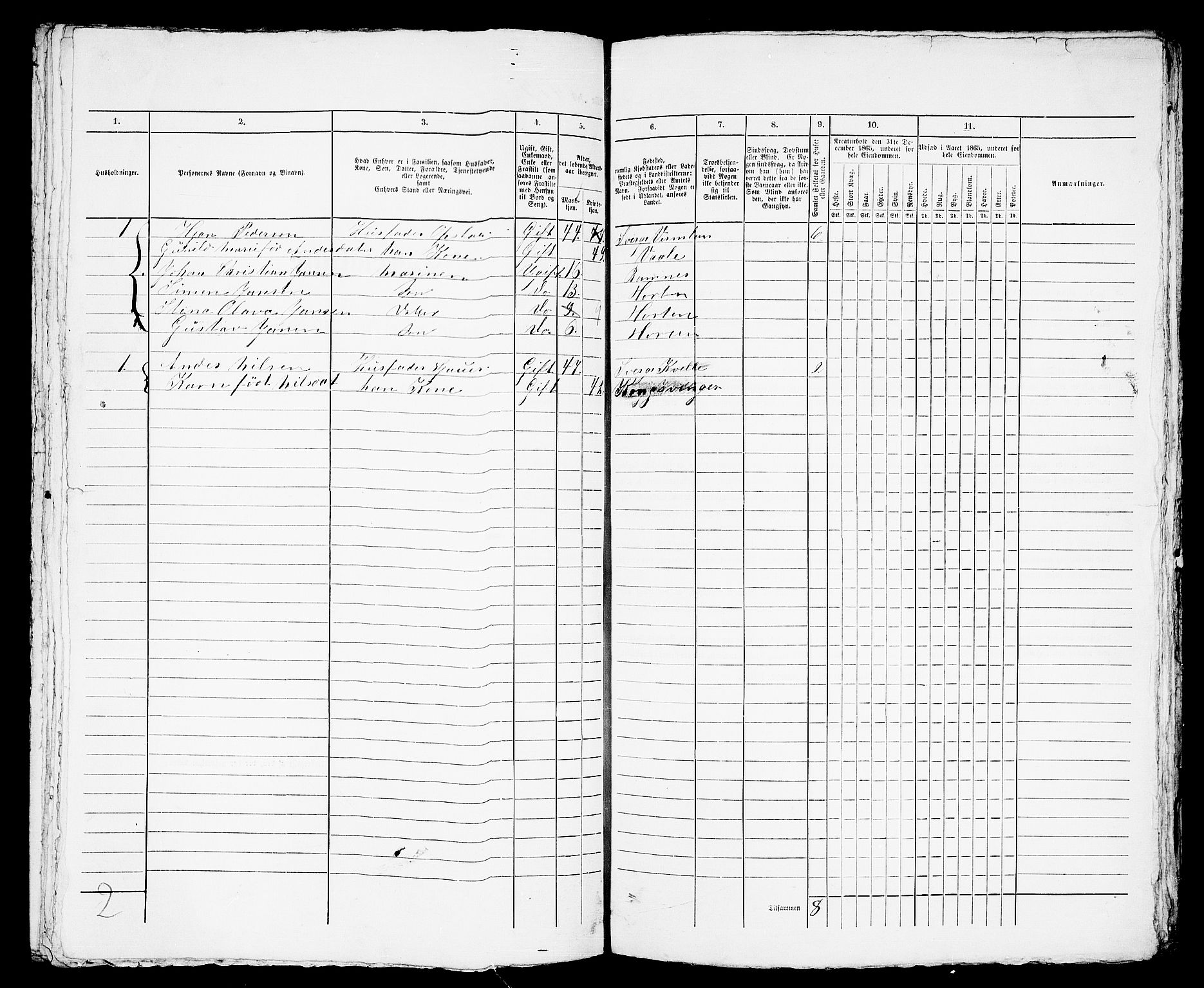 RA, 1865 census for Horten, 1865, p. 1002