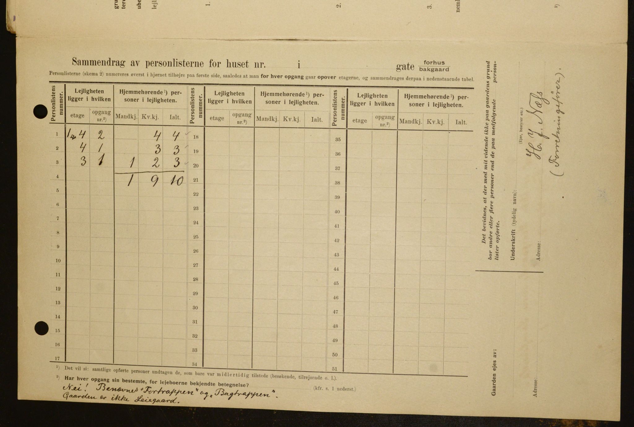 OBA, Municipal Census 1909 for Kristiania, 1909, p. 103393