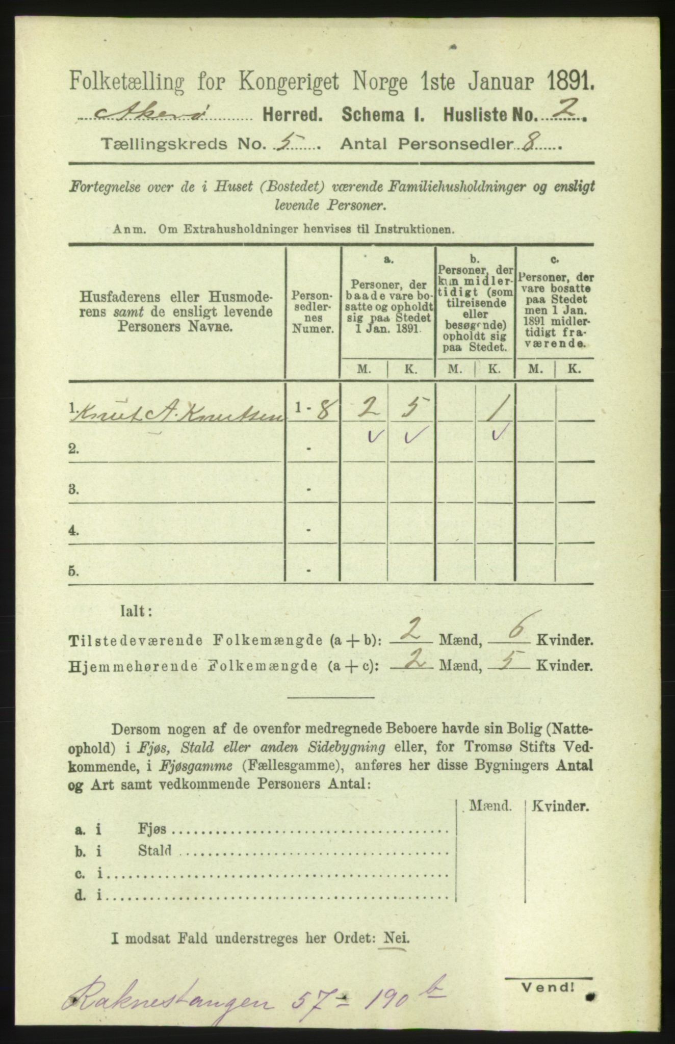 RA, 1891 census for 1545 Aukra, 1891, p. 1939