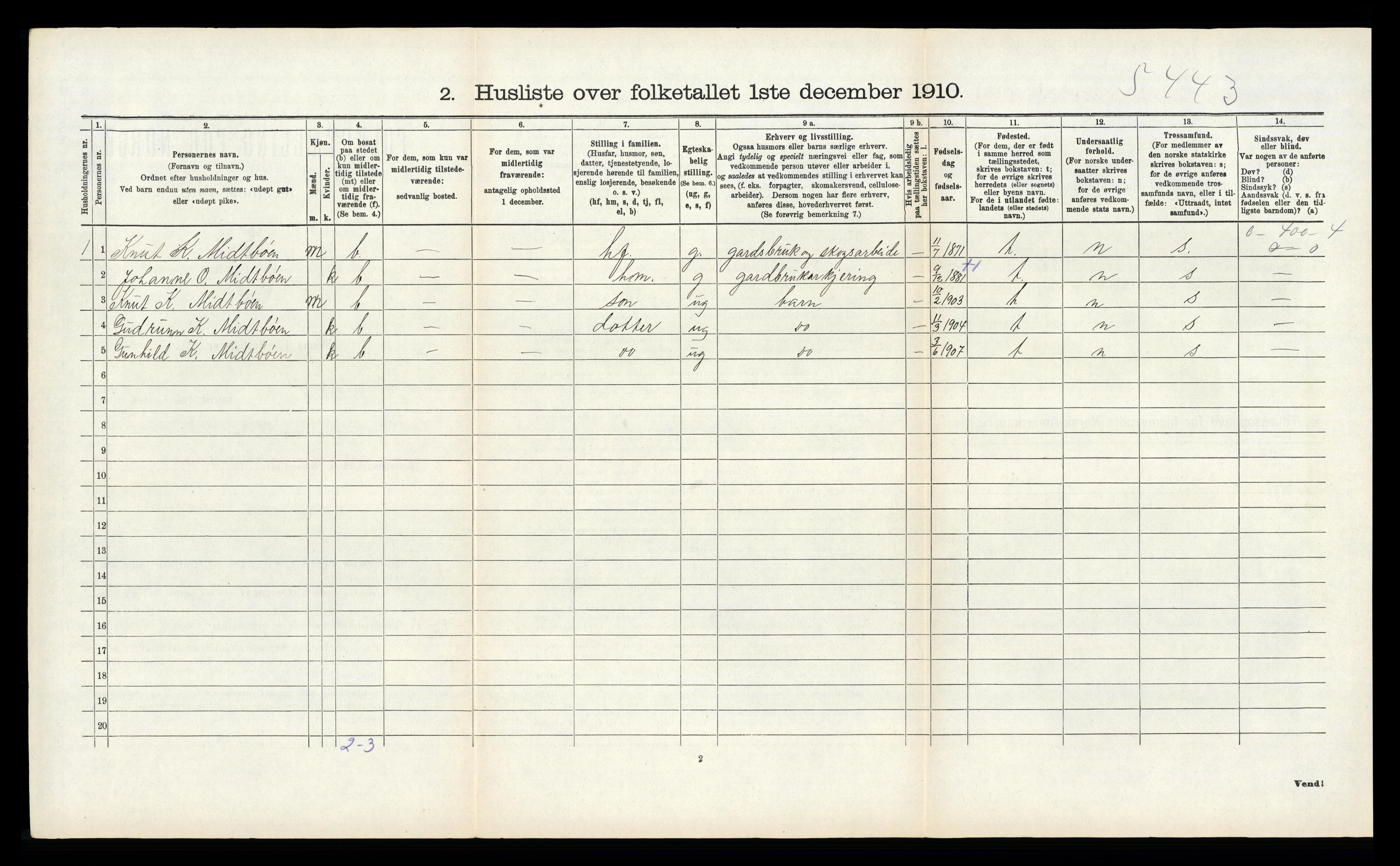 RA, 1910 census for Kviteseid, 1910, p. 875