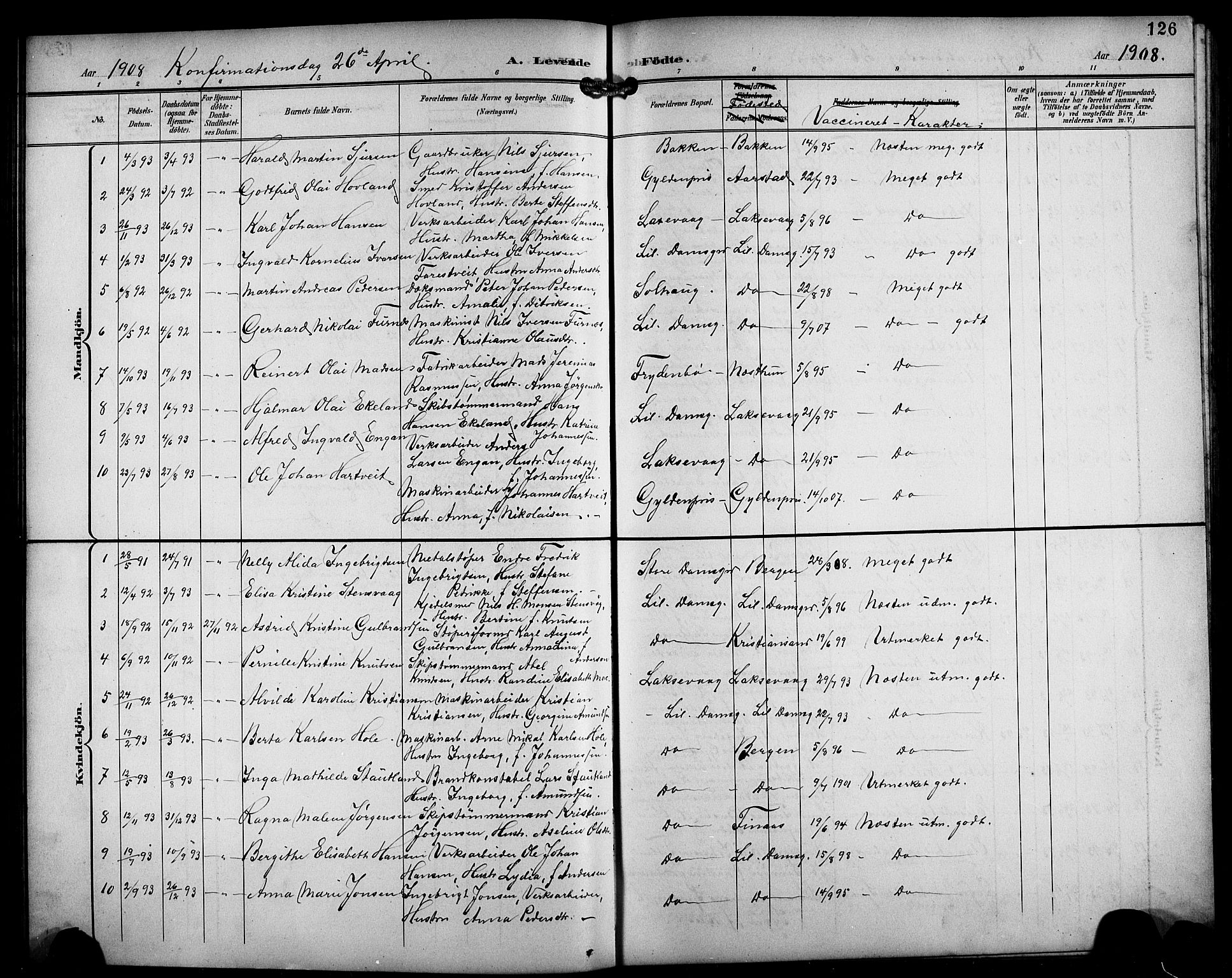 Laksevåg Sokneprestembete, AV/SAB-A-76501/H/Ha/Hab/Haba/L0004: Parish register (copy) no. A 4, 1899-1909, p. 126