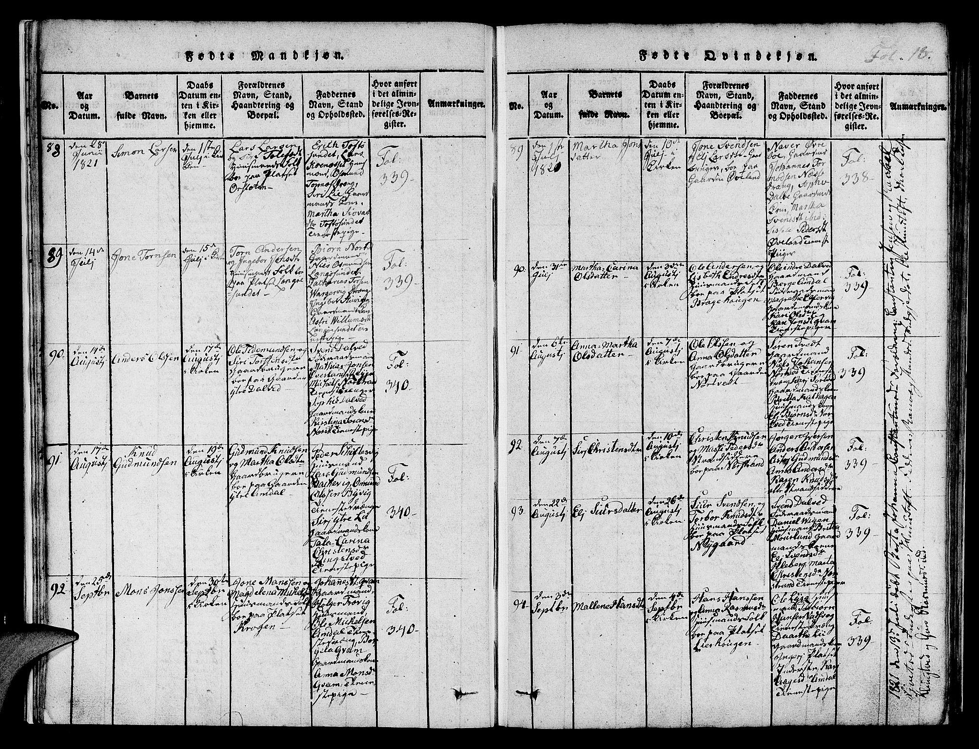 Nedstrand sokneprestkontor, AV/SAST-A-101841/01/IV: Parish register (official) no. A 6, 1816-1838, p. 18