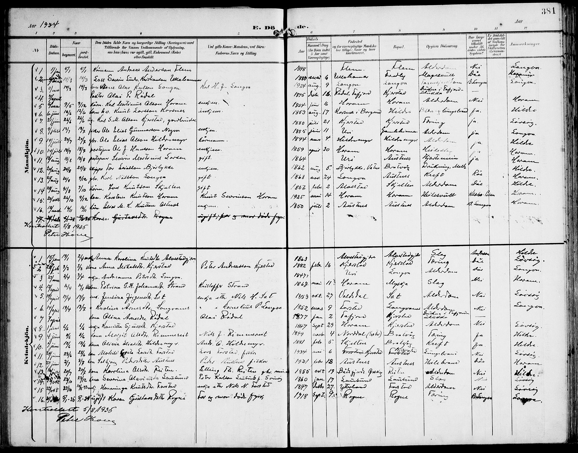 Ministerialprotokoller, klokkerbøker og fødselsregistre - Møre og Romsdal, AV/SAT-A-1454/536/L0511: Parish register (copy) no. 536C06, 1899-1944, p. 381