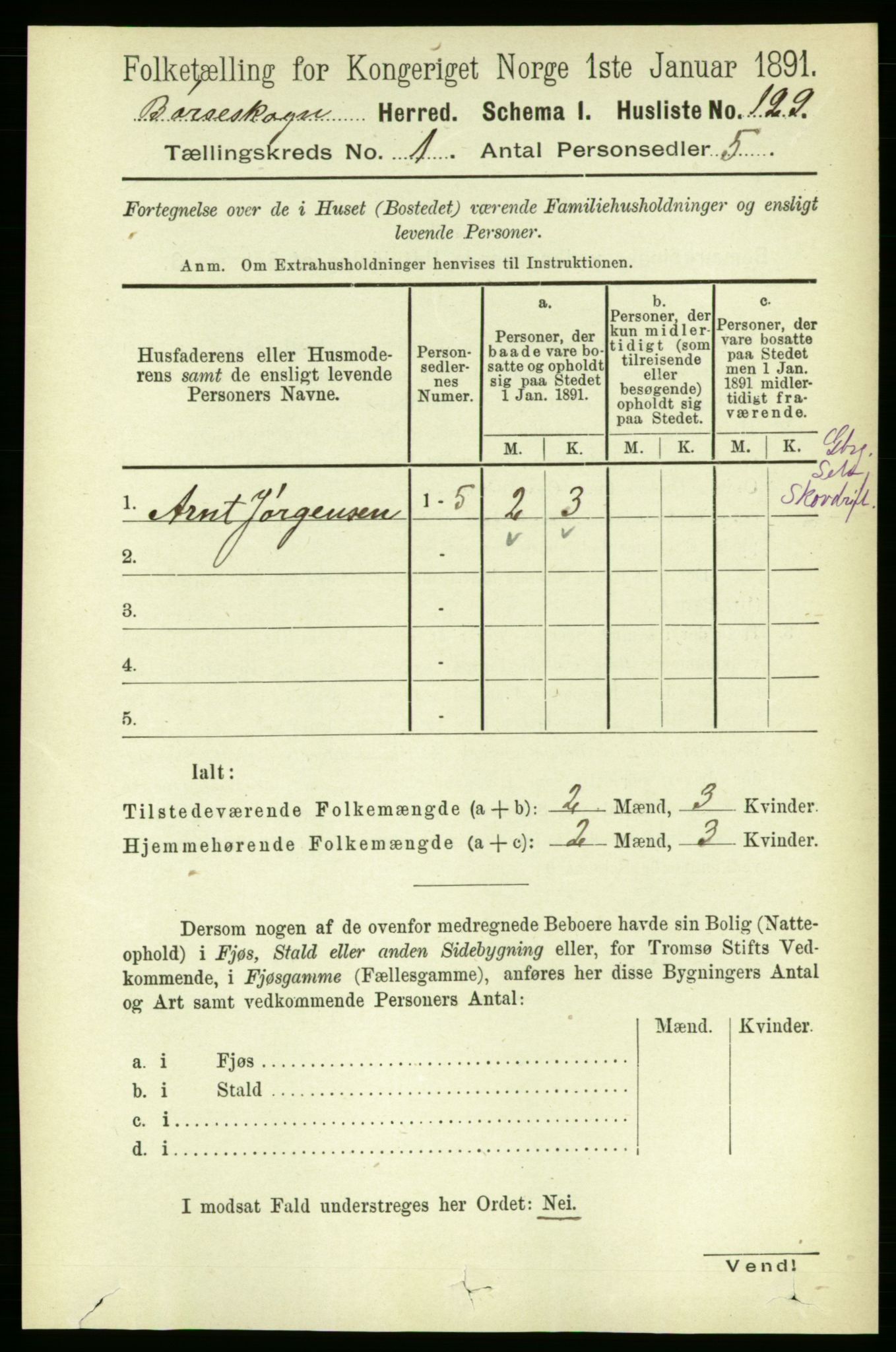 RA, 1891 census for 1657 Børseskogn, 1891, p. 147