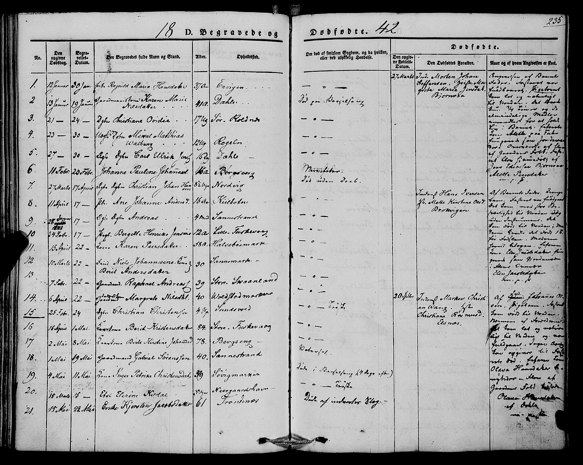 Trondenes sokneprestkontor, SATØ/S-1319/H/Ha/L0009kirke: Parish register (official) no. 9, 1841-1852, p. 235