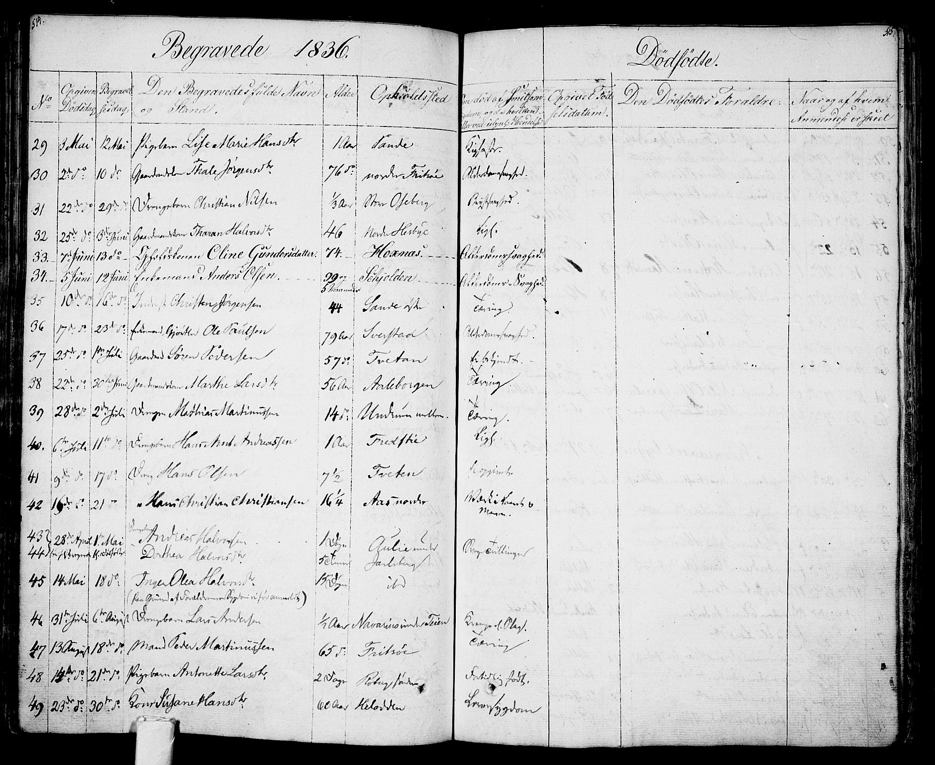 Sem kirkebøker, AV/SAKO-A-5/F/Fa/L0005: Parish register (official) no. I 5, 1825-1842, p. 514-515