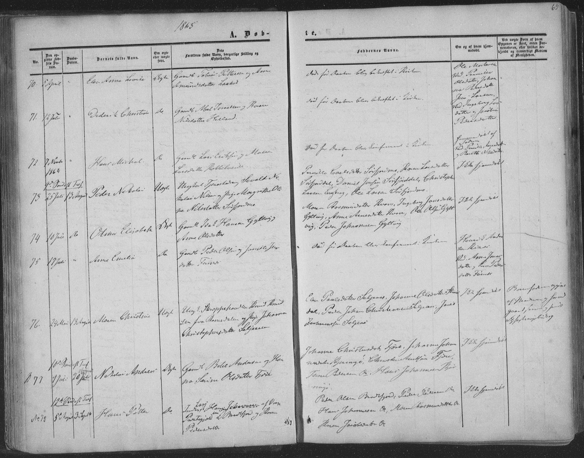 Ministerialprotokoller, klokkerbøker og fødselsregistre - Nordland, AV/SAT-A-1459/853/L0770: Parish register (official) no. 853A09, 1857-1870, p. 63