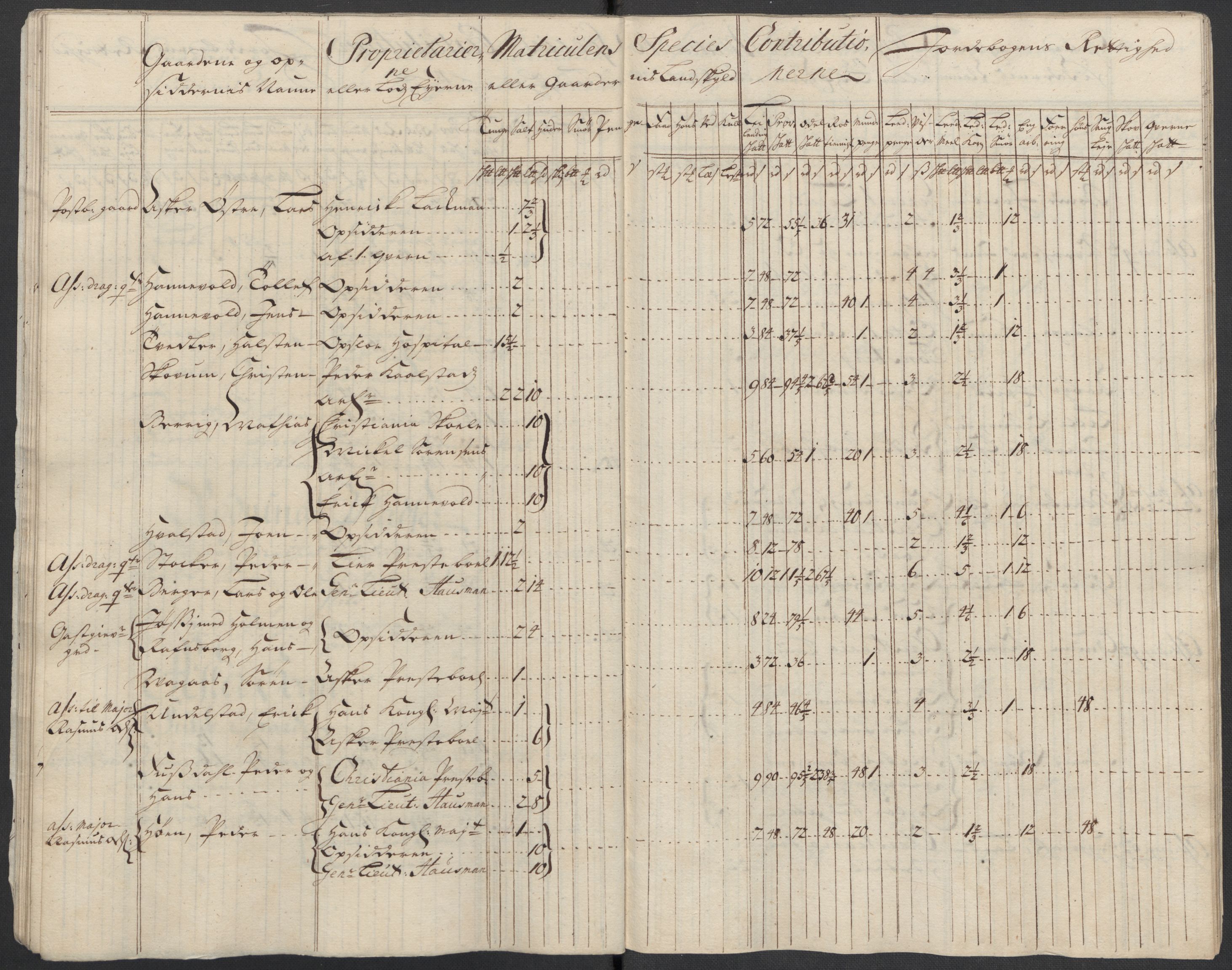 Rentekammeret inntil 1814, Reviderte regnskaper, Fogderegnskap, AV/RA-EA-4092/R10/L0454: Fogderegnskap Aker og Follo, 1716, p. 51