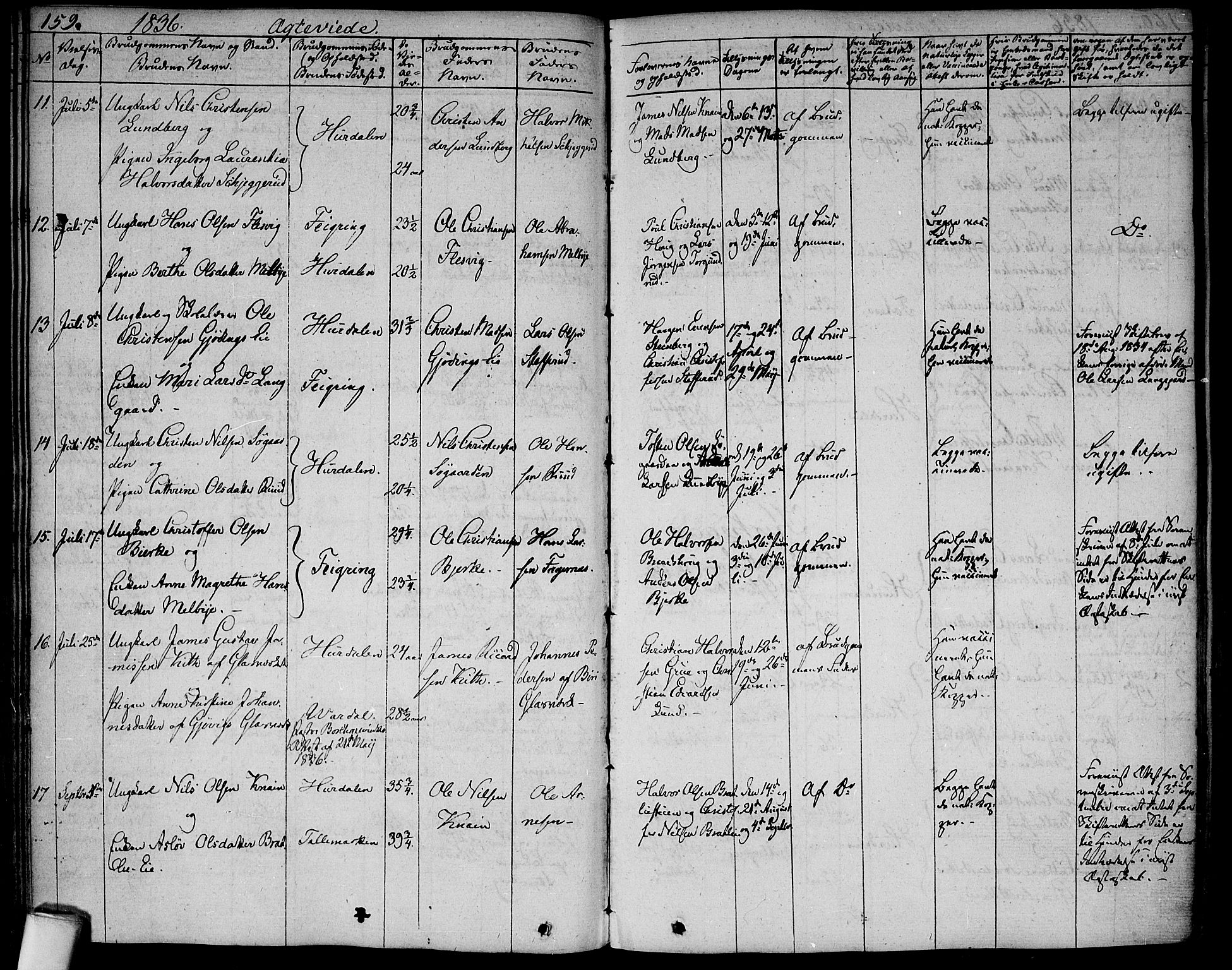 Hurdal prestekontor Kirkebøker, AV/SAO-A-10889/F/Fa/L0004: Parish register (official) no. I 4, 1828-1845, p. 159