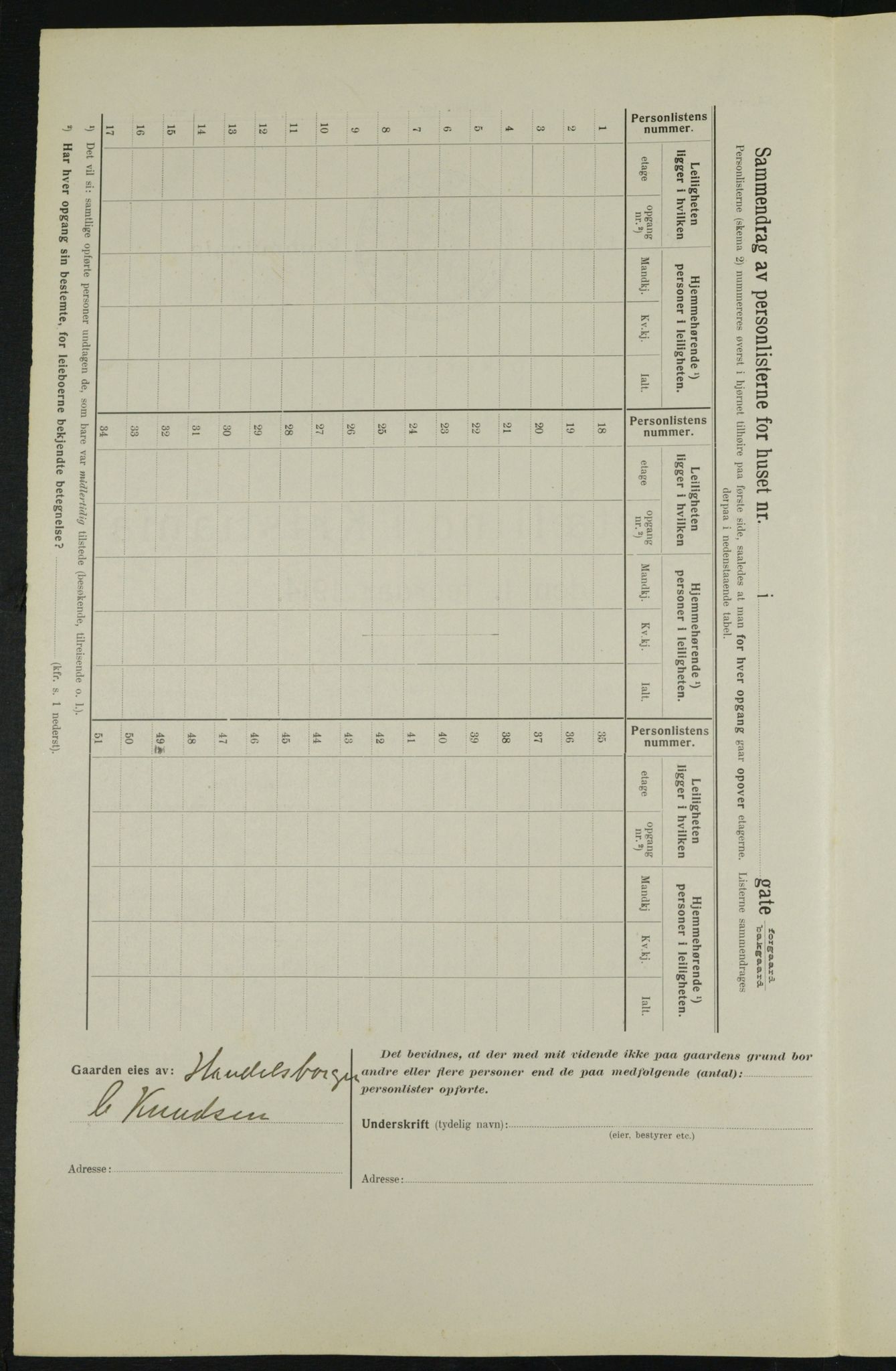 OBA, Municipal Census 1914 for Kristiania, 1914, p. 1471