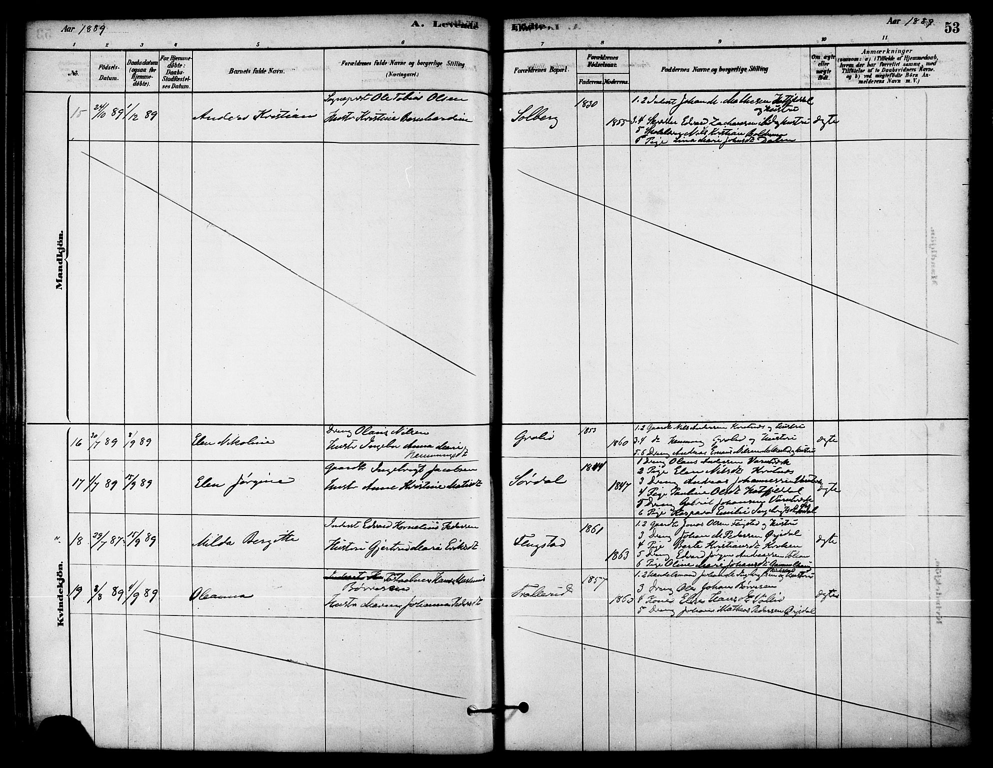 Ministerialprotokoller, klokkerbøker og fødselsregistre - Nordland, AV/SAT-A-1459/823/L0325: Parish register (official) no. 823A02, 1878-1898, p. 53