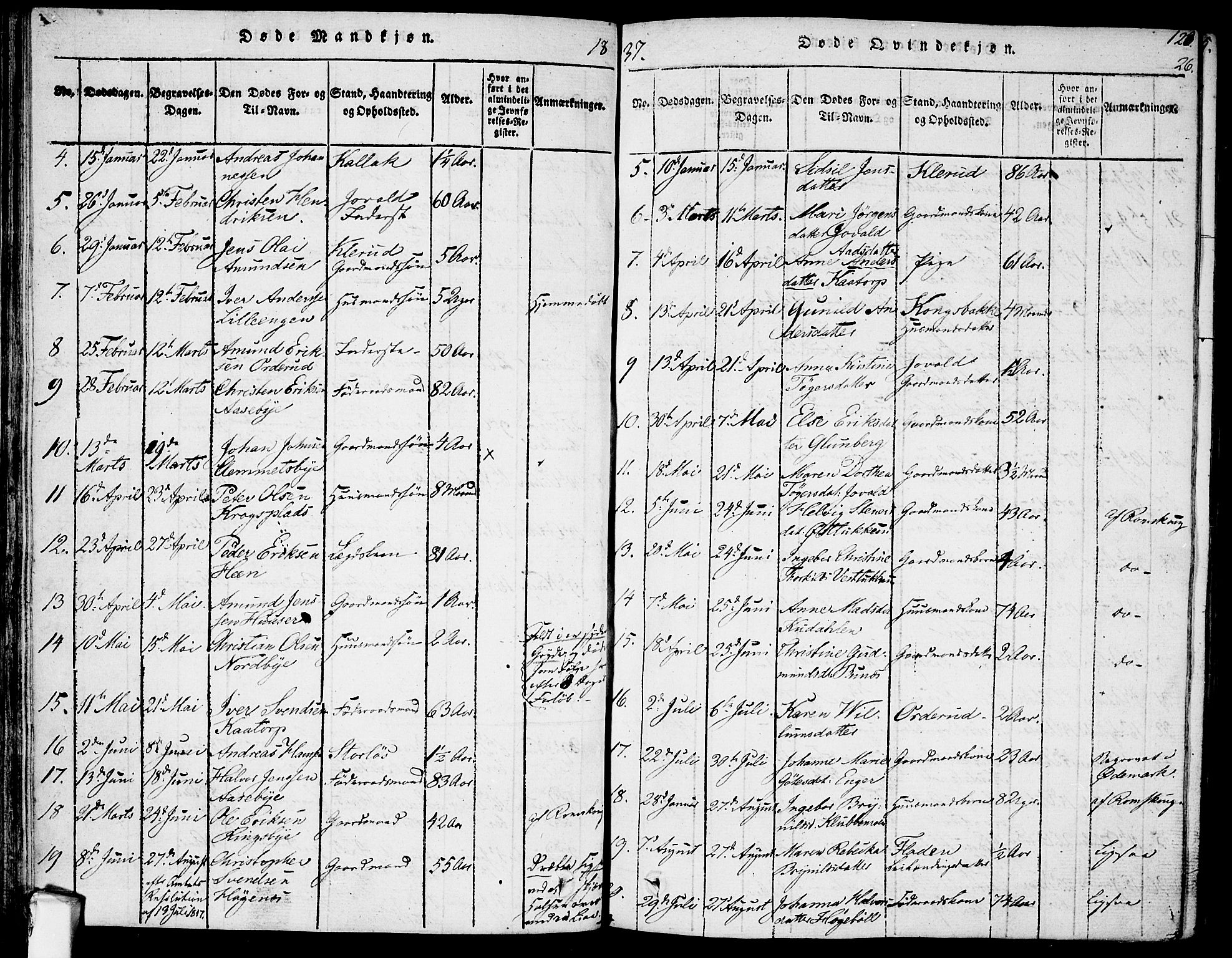 Rødenes prestekontor Kirkebøker, AV/SAO-A-2005/F/Fa/L0004: Parish register (official) no. I 4, 1814-1838, p. 123