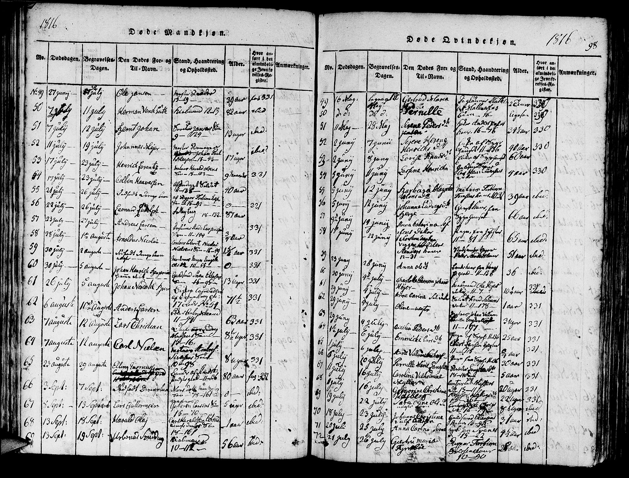 Domkirken sokneprestembete, SAB/A-74801/H/Haa/L0010: Parish register (official) no. A 10, 1816-1821, p. 98
