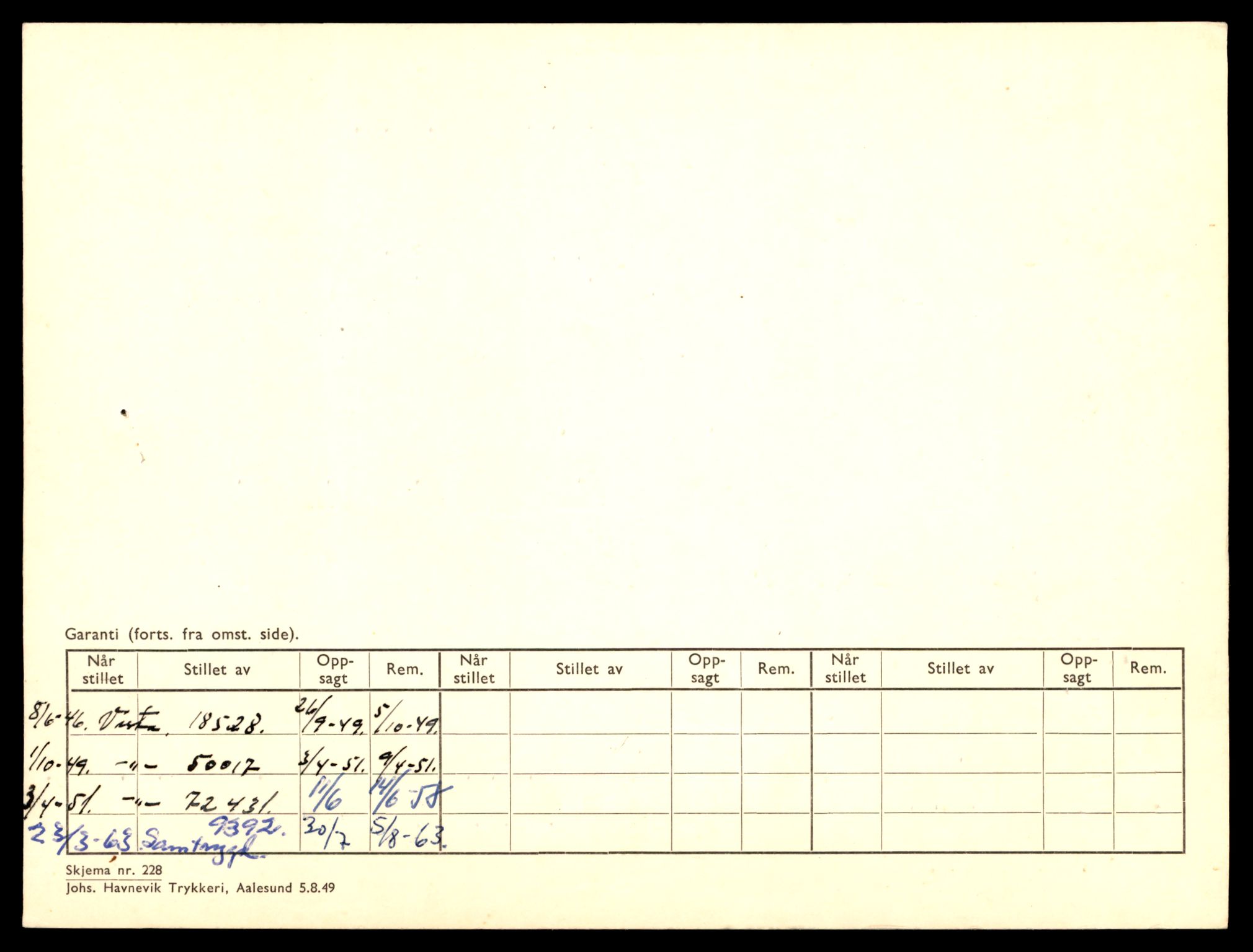 Møre og Romsdal vegkontor - Ålesund trafikkstasjon, AV/SAT-A-4099/F/Fe/L0049: Registreringskort for kjøretøy T 14864 - T 18613, 1927-1998, p. 2462