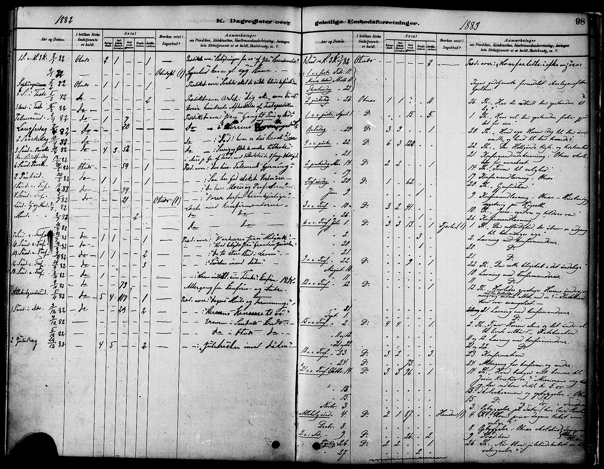 Ministerialprotokoller, klokkerbøker og fødselsregistre - Møre og Romsdal, AV/SAT-A-1454/580/L0924: Parish register (official) no. 580A01, 1878-1887, p. 98