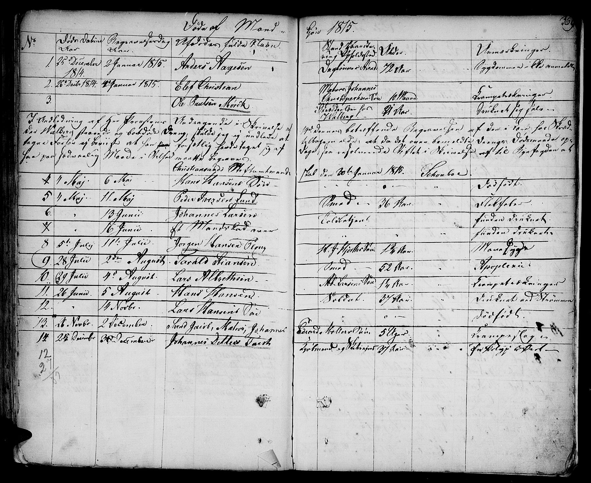 Arendal sokneprestkontor, Trefoldighet, AV/SAK-1111-0040/F/Fa/L0002: Parish register (official) no. A 2, 1771-1815, p. 369